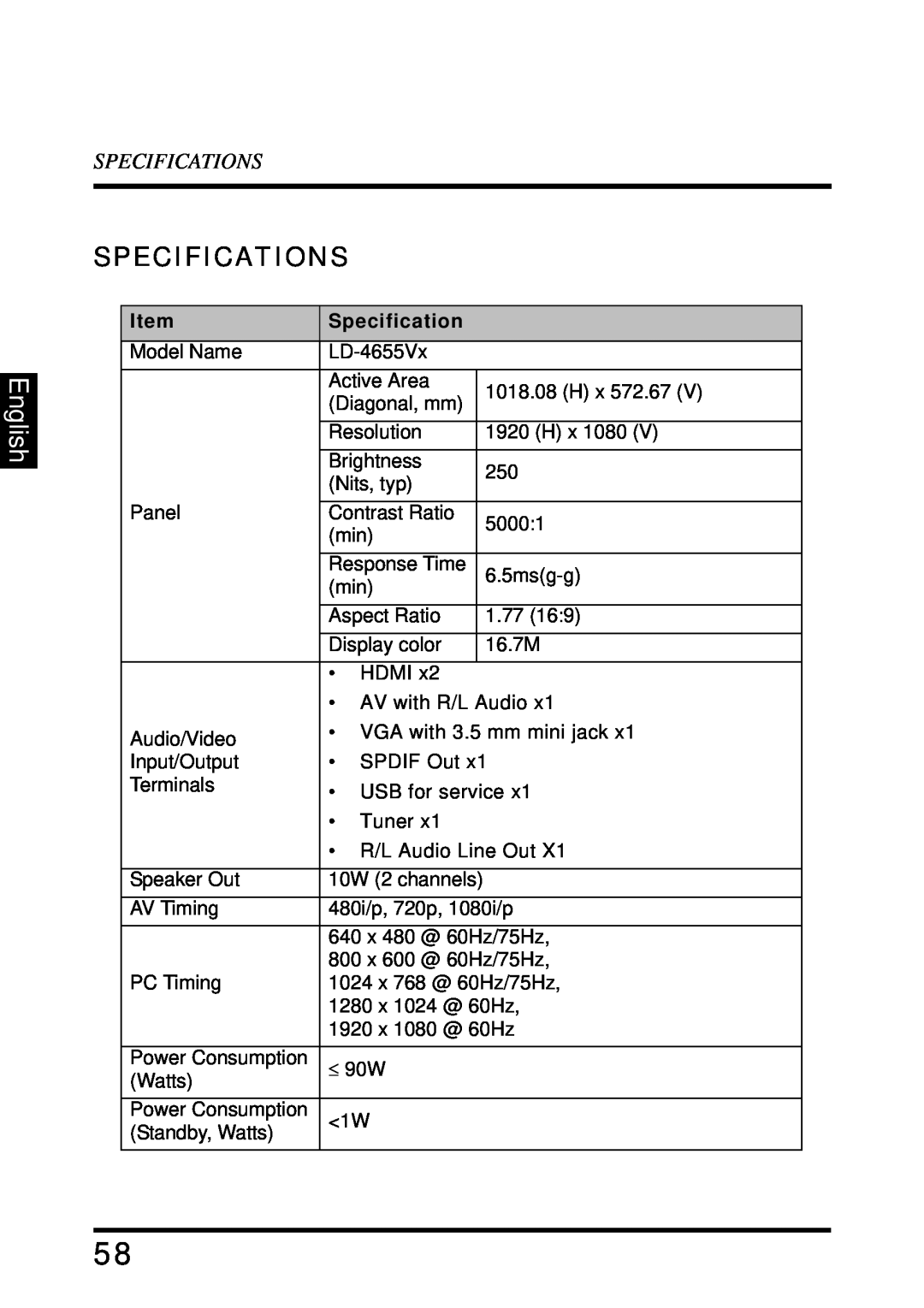 Westinghouse LD-4680 user manual Specifications, English 