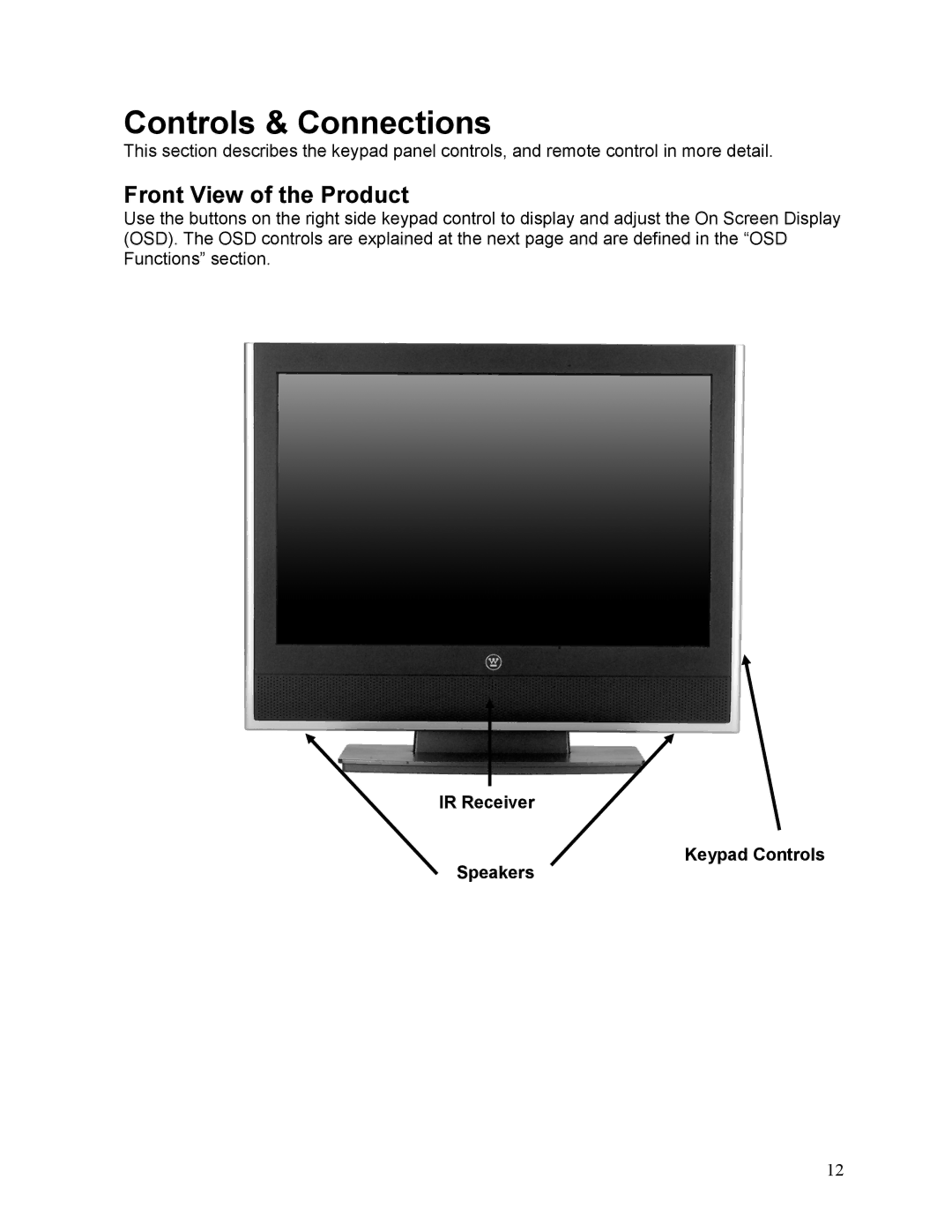 Westinghouse LTV-19w6 user manual Front View of the Product, IR Receiver Keypad Controls Speakers 