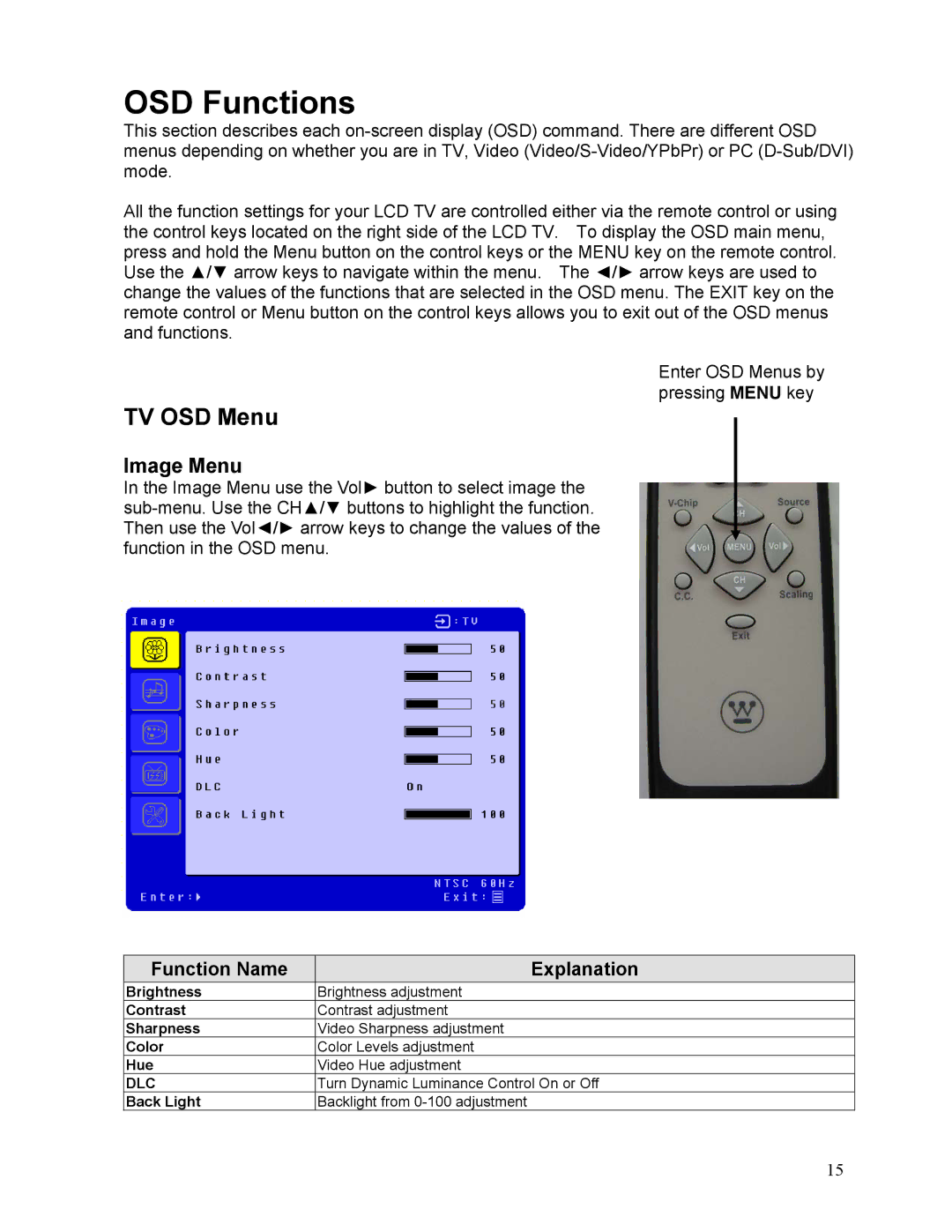 Westinghouse LTV-19w6 user manual TV OSD Menu, Image Menu 