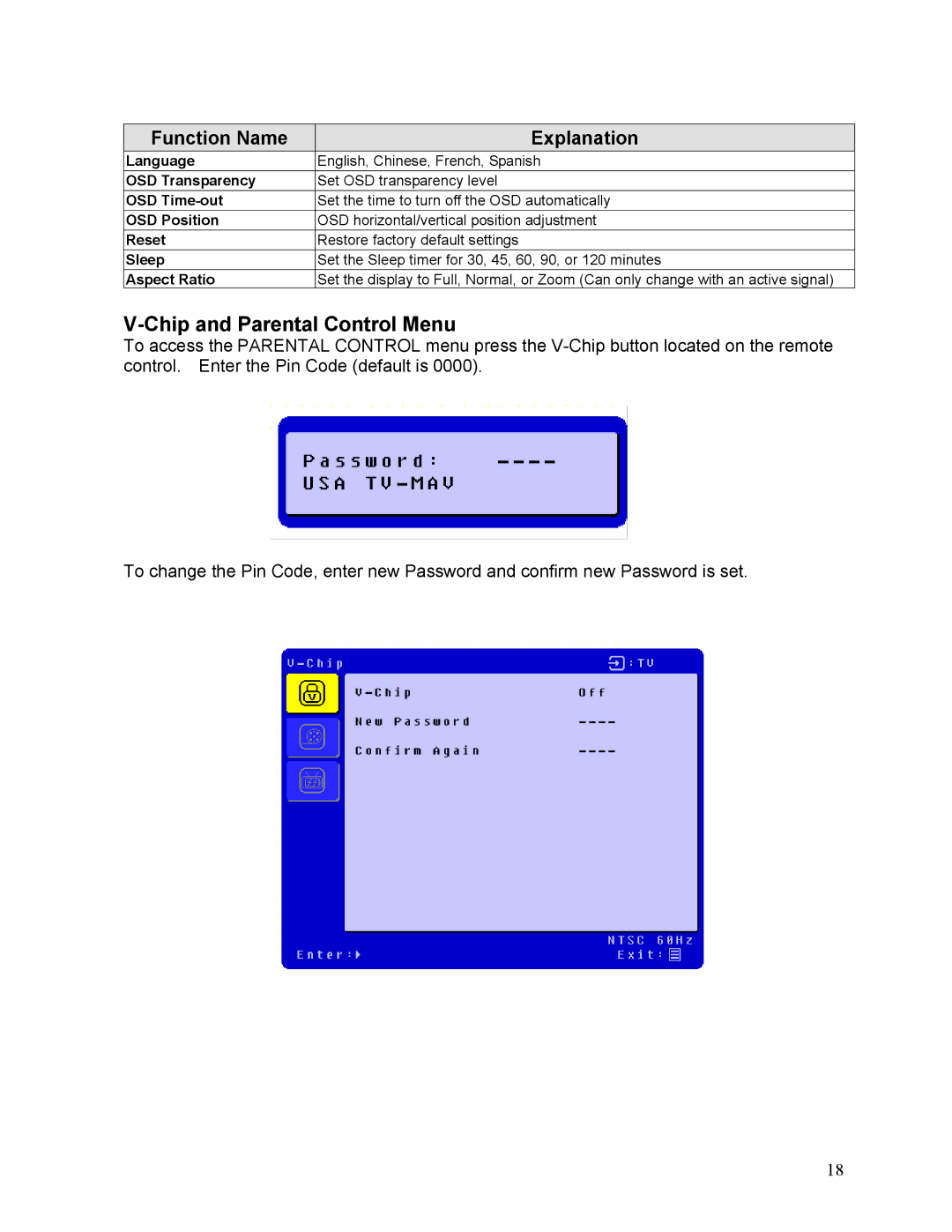 Westinghouse LTV-19w6 user manual Chip and Parental Control Menu 