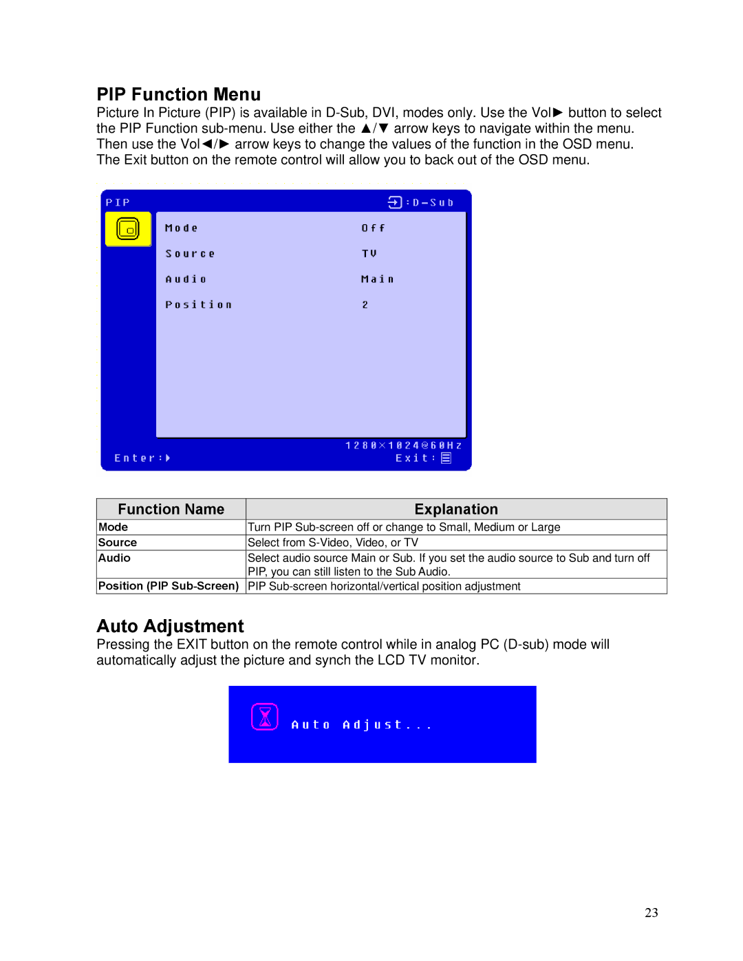 Westinghouse LTV-19w6 user manual PIP Function Menu, Auto Adjustment 