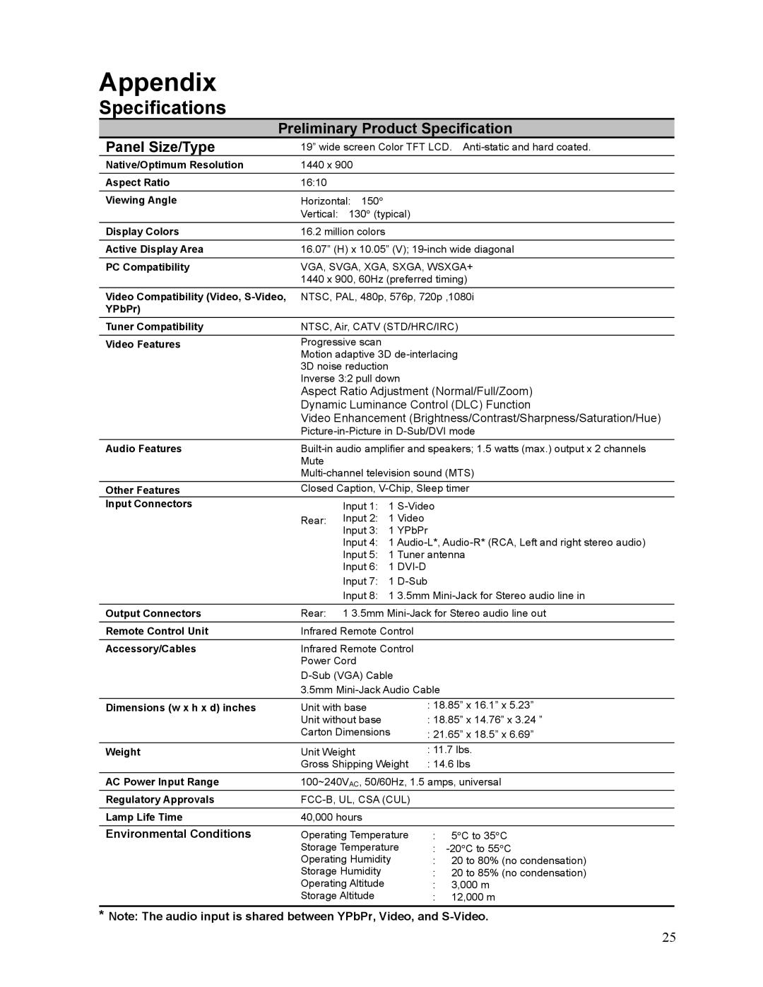 Westinghouse LTV-19w6 user manual Appendix, Specifications 