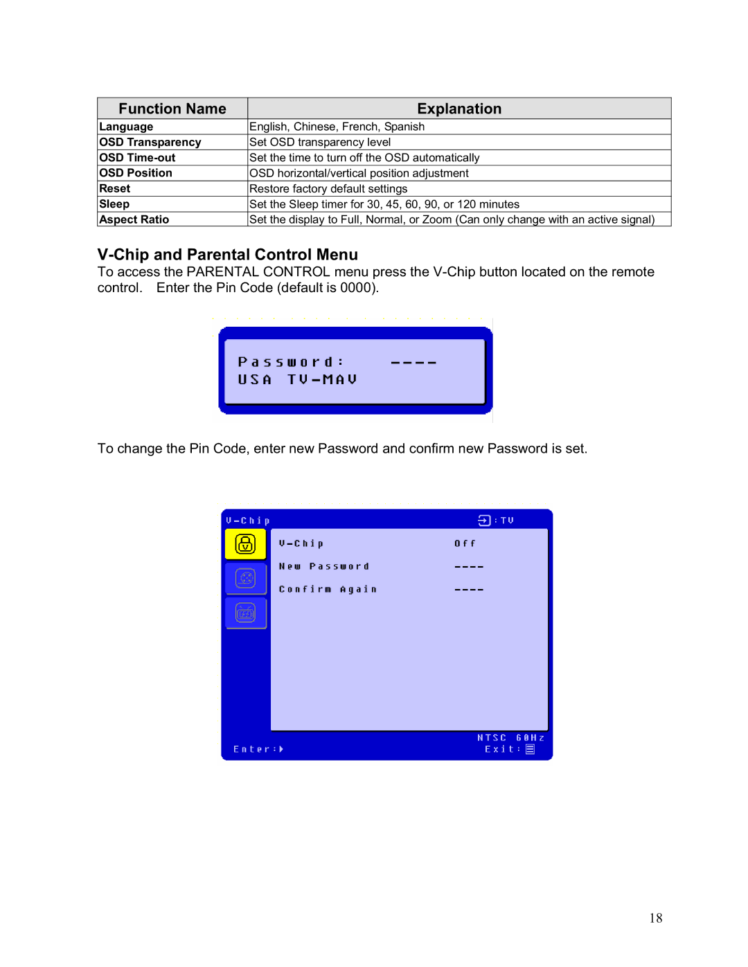 Westinghouse LTV-19w6 user manual Chip and Parental Control Menu 