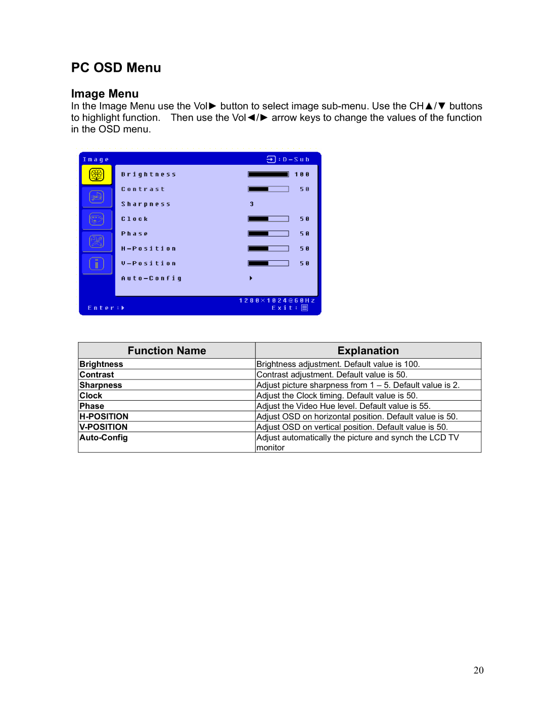 Westinghouse LTV-19w6 user manual PC OSD Menu, Image Menu 