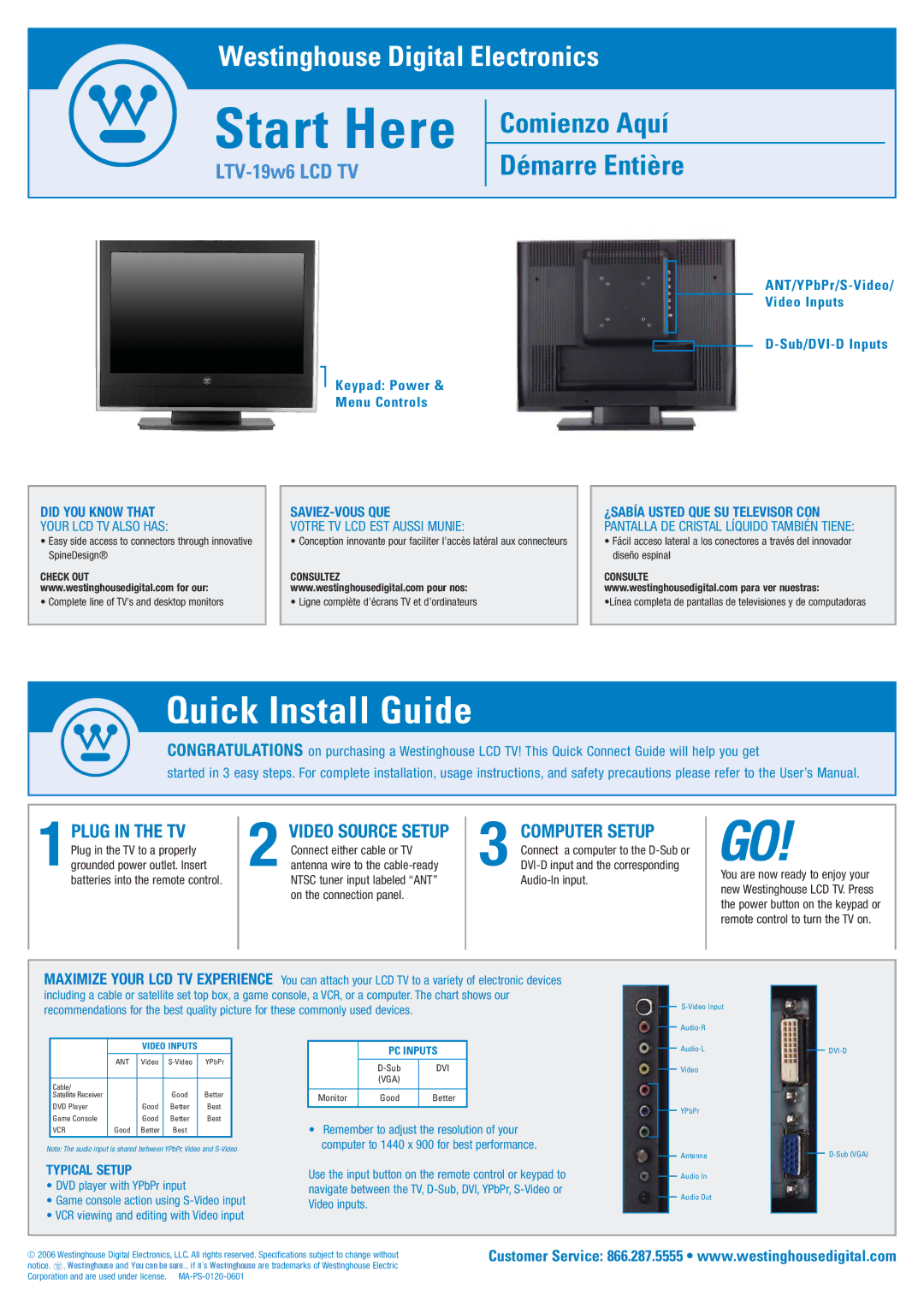 Westinghouse LTV-19w6 user manual Start Here 