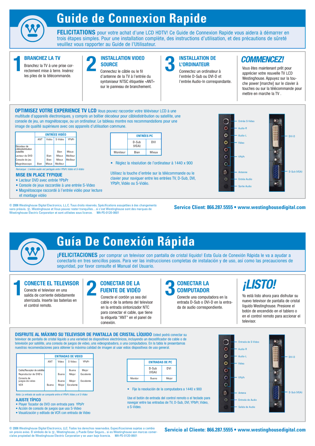 Westinghouse LTV-19w6 user manual ¡Listo 