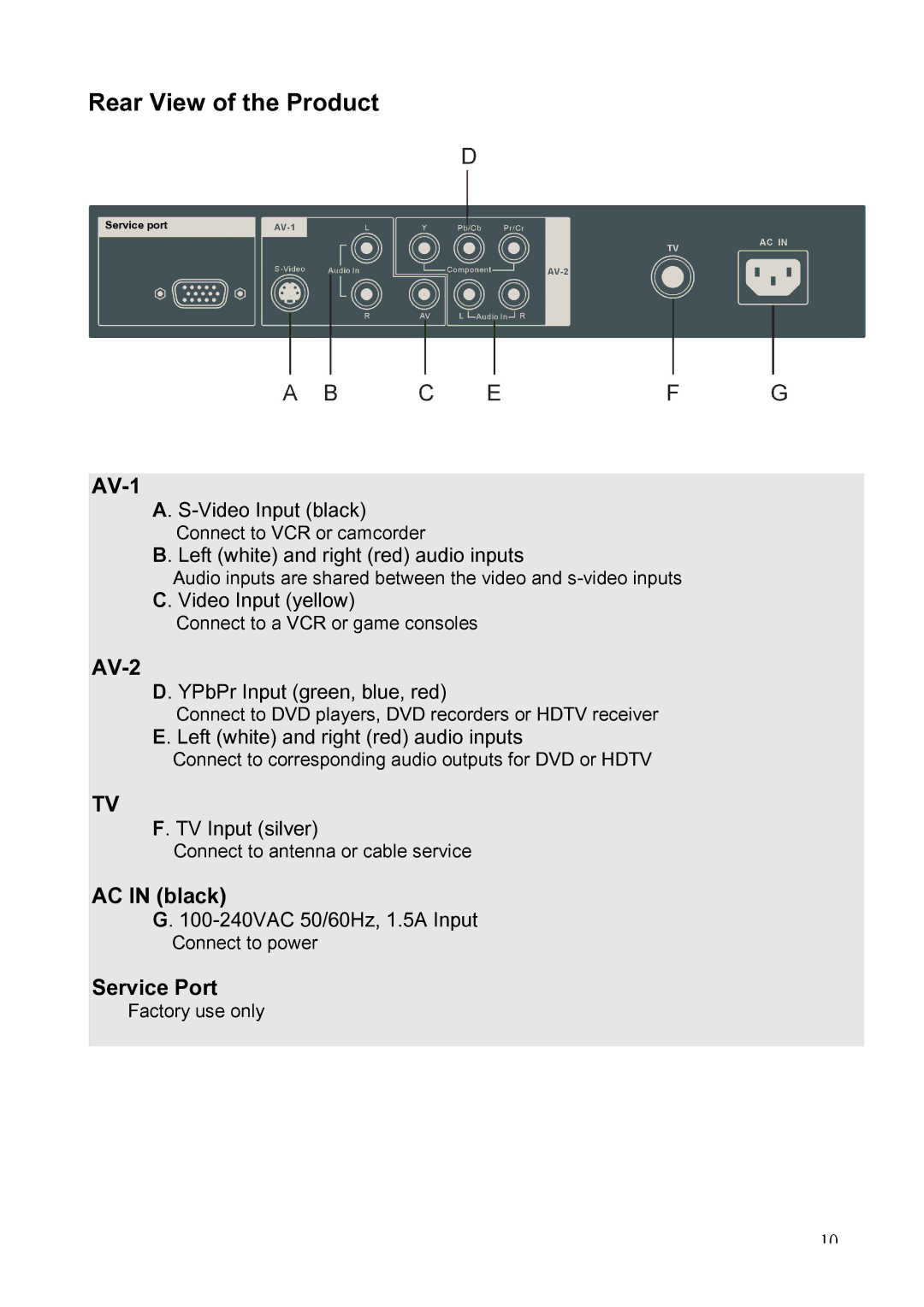 Westinghouse LTV-20v2 manual Rear View of the Product, AV-1 