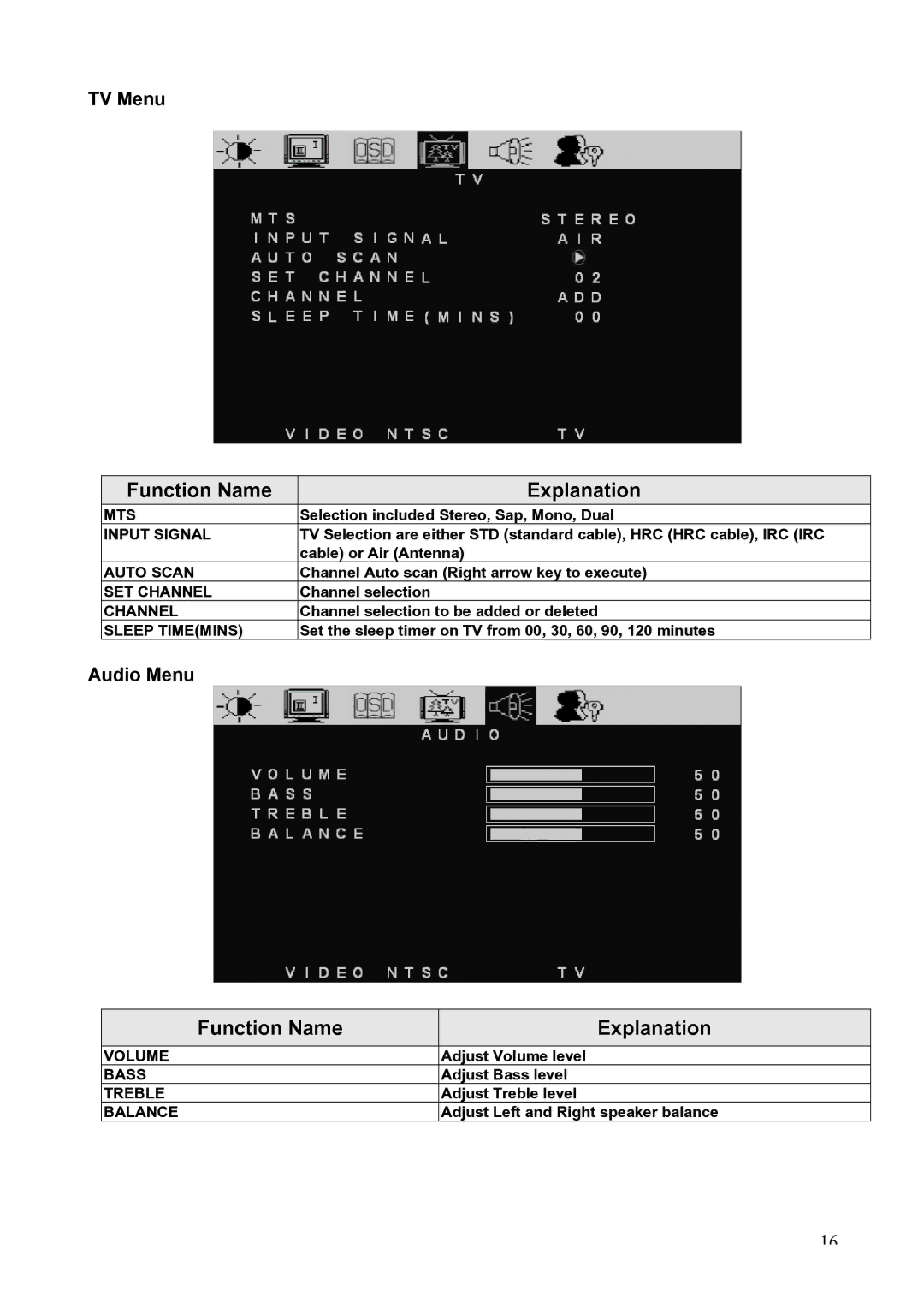 Westinghouse LTV-20v2 manual TV Menu, Audio Menu 