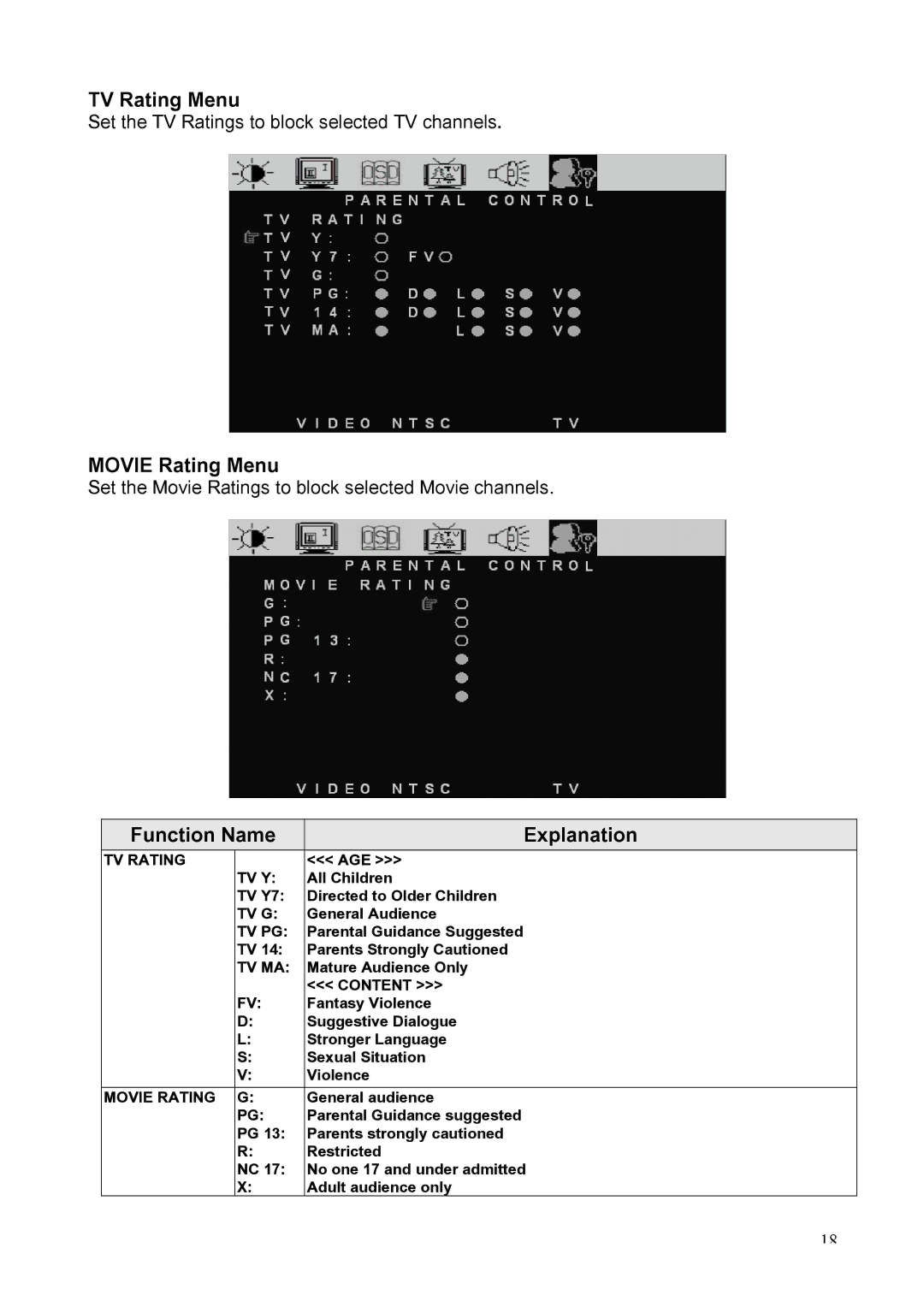 Westinghouse LTV-20v2 manual TV Rating, Tv Y, Tv G, Tv Pg, Tv Ma, Movie Rating 