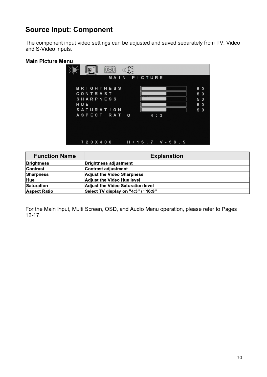 Westinghouse LTV-20v2 manual Source Input Component, Main Picture Menu 