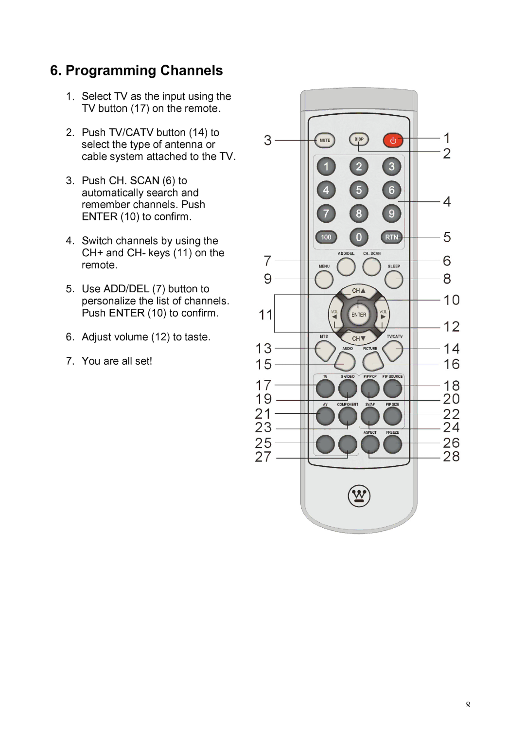 Westinghouse LTV-20v2 manual Programming Channels 