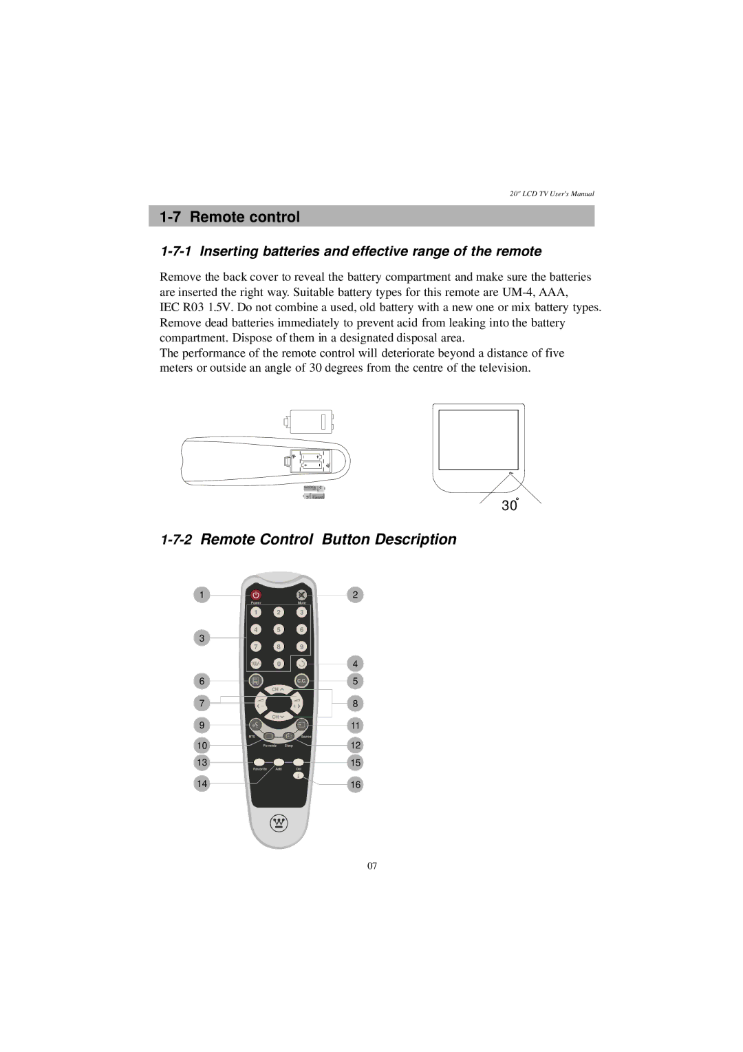 Westinghouse LTV-20v4 manual Remote control, Inserting batteries and effective range of the remote 