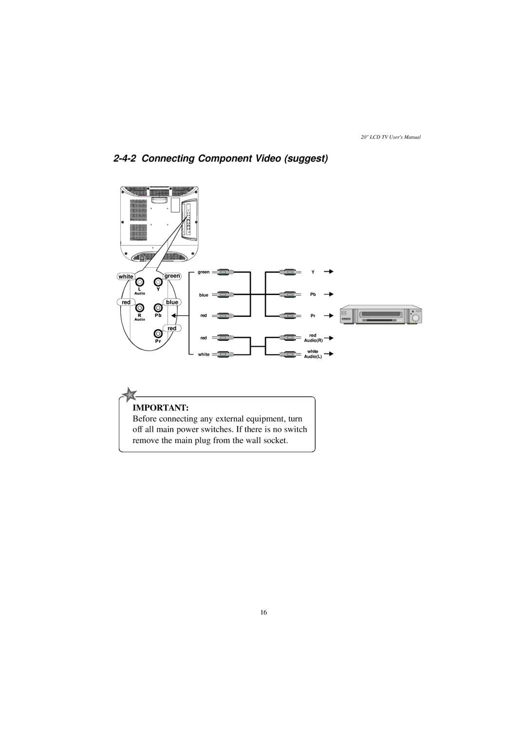 Westinghouse LTV-20v4 manual Connecting Component Video suggest 