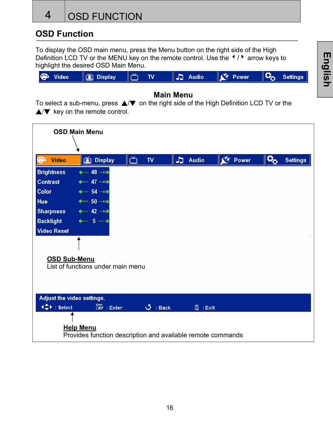 Westinghouse LTV-27w6 HD, LTV27W6 user manual OSD Function, OSD Main Menu OSD Sub-Menu, Help Menu 