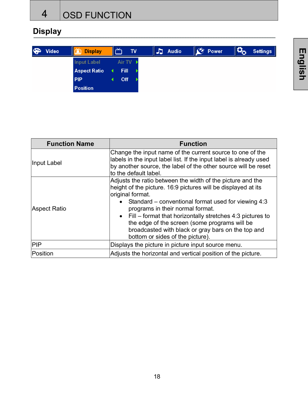 Westinghouse LTV-27w6 HD, LTV27W6 user manual Display, Pip 