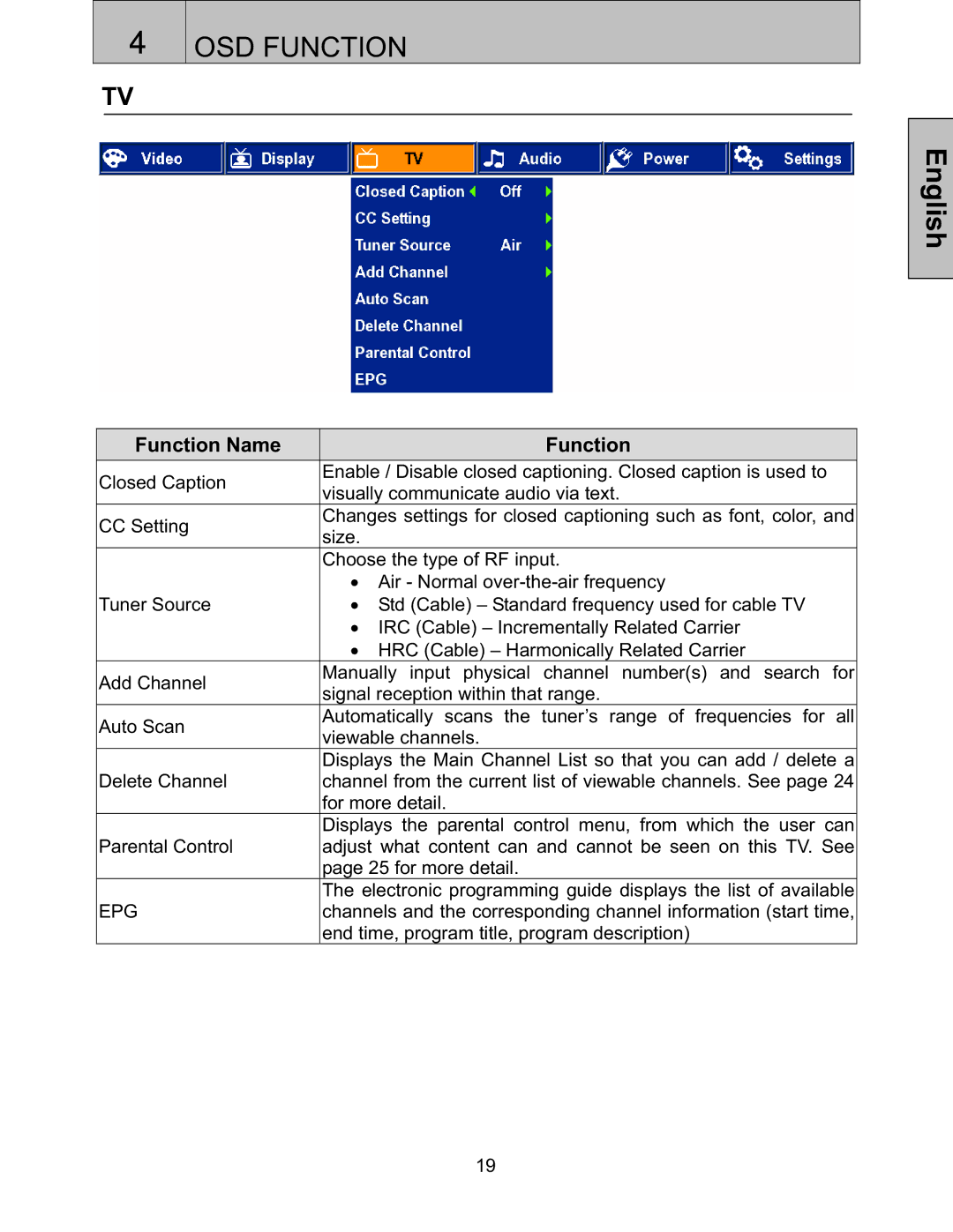 Westinghouse LTV27W6, LTV-27w6 HD user manual Epg 