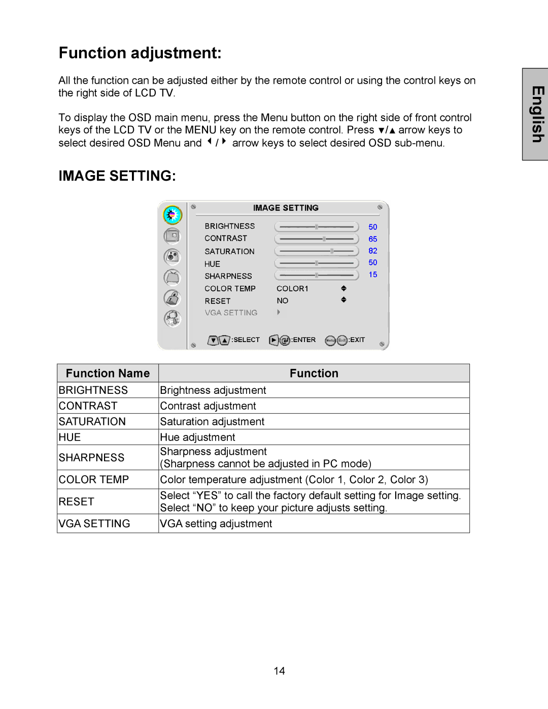 Westinghouse LTV-32w6, LTV-27w7 HD user manual Function adjustment 