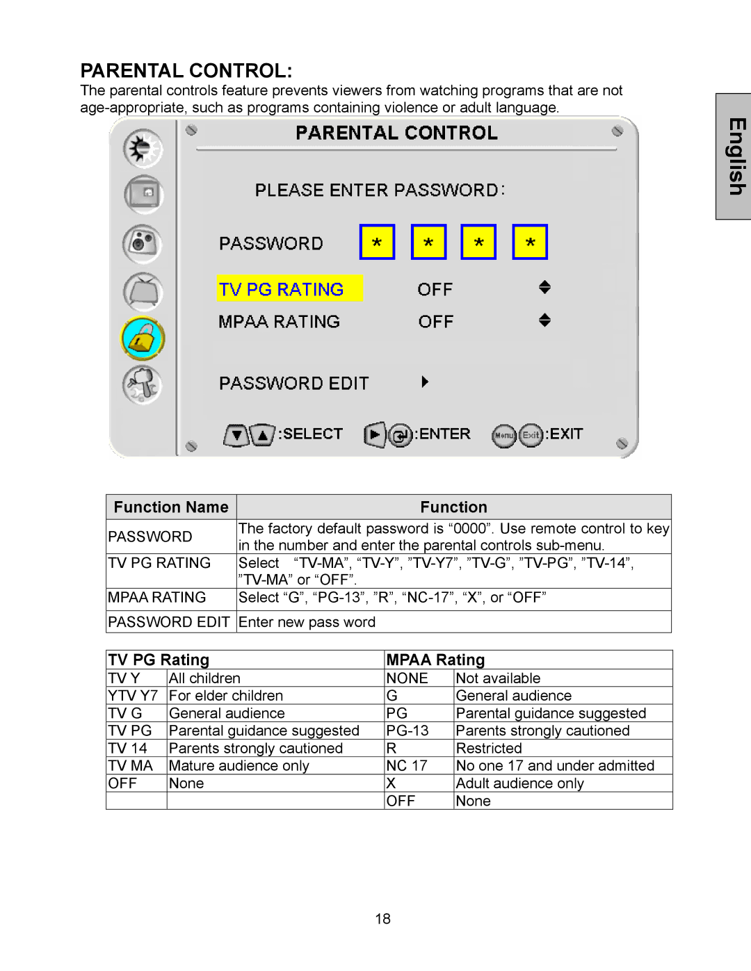 Westinghouse LTV-32w6, LTV-27w7 HD user manual Parental Control 