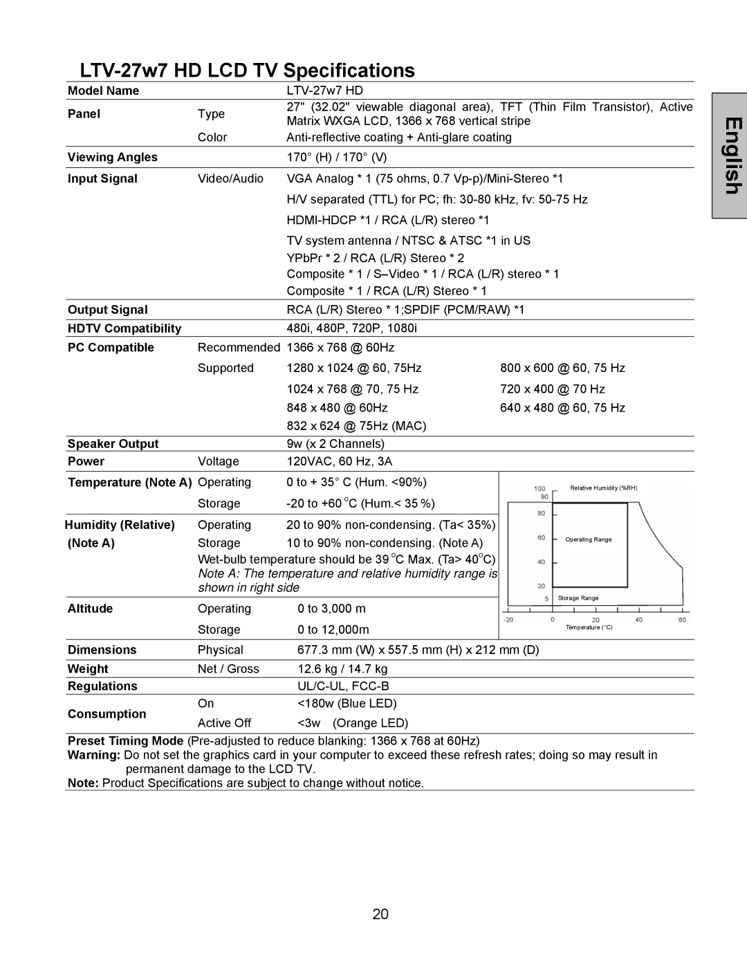 Westinghouse LTV-32w6 user manual LTV-27w7 HD LCD TV Specifications, PC Compatible 