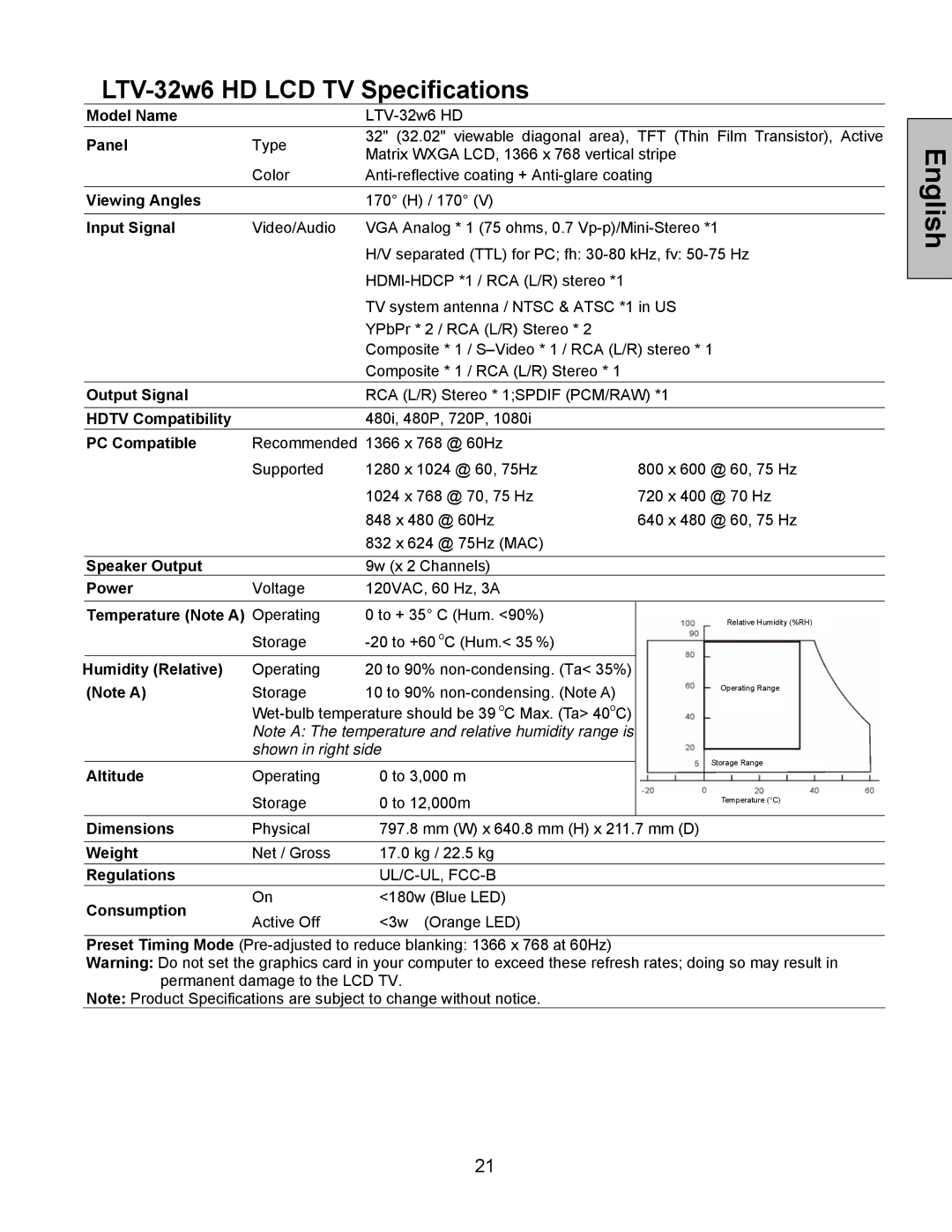 Westinghouse LTV-27w7 HD user manual LTV-32w6 HD LCD TV Specifications 