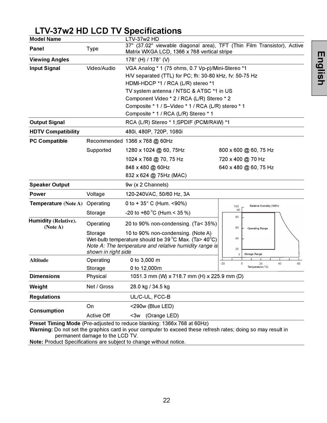 Westinghouse LTV-32w6, LTV-27w7 HD user manual LTV-37w2 HD LCD TV Specifications, Panel 