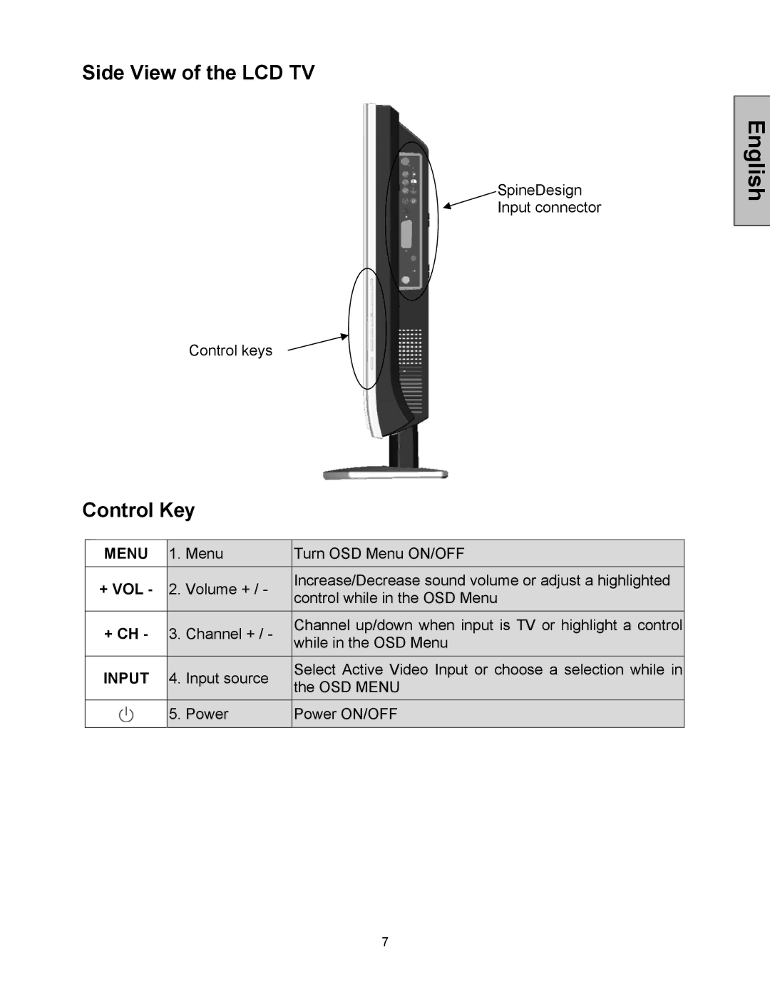 Westinghouse LTV-27w7 HD, LTV-32w6 user manual Side View of the LCD TV, Control Key, + Vol, + Ch 