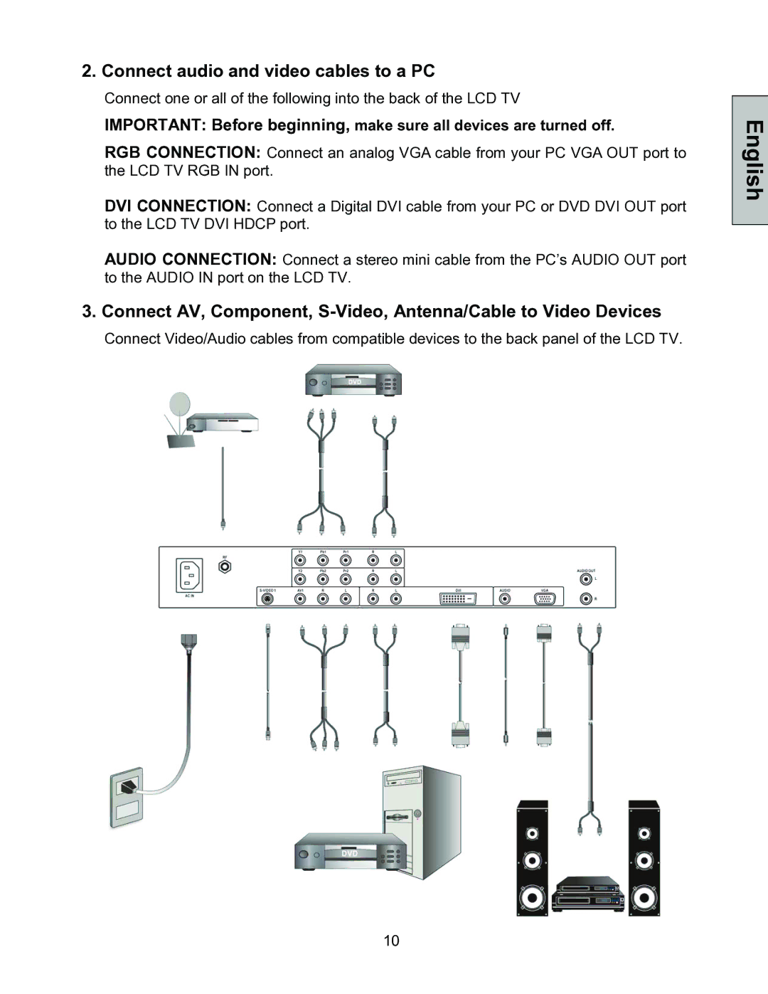 Westinghouse LTV-30w2 manual Connect audio and video cables to a PC 