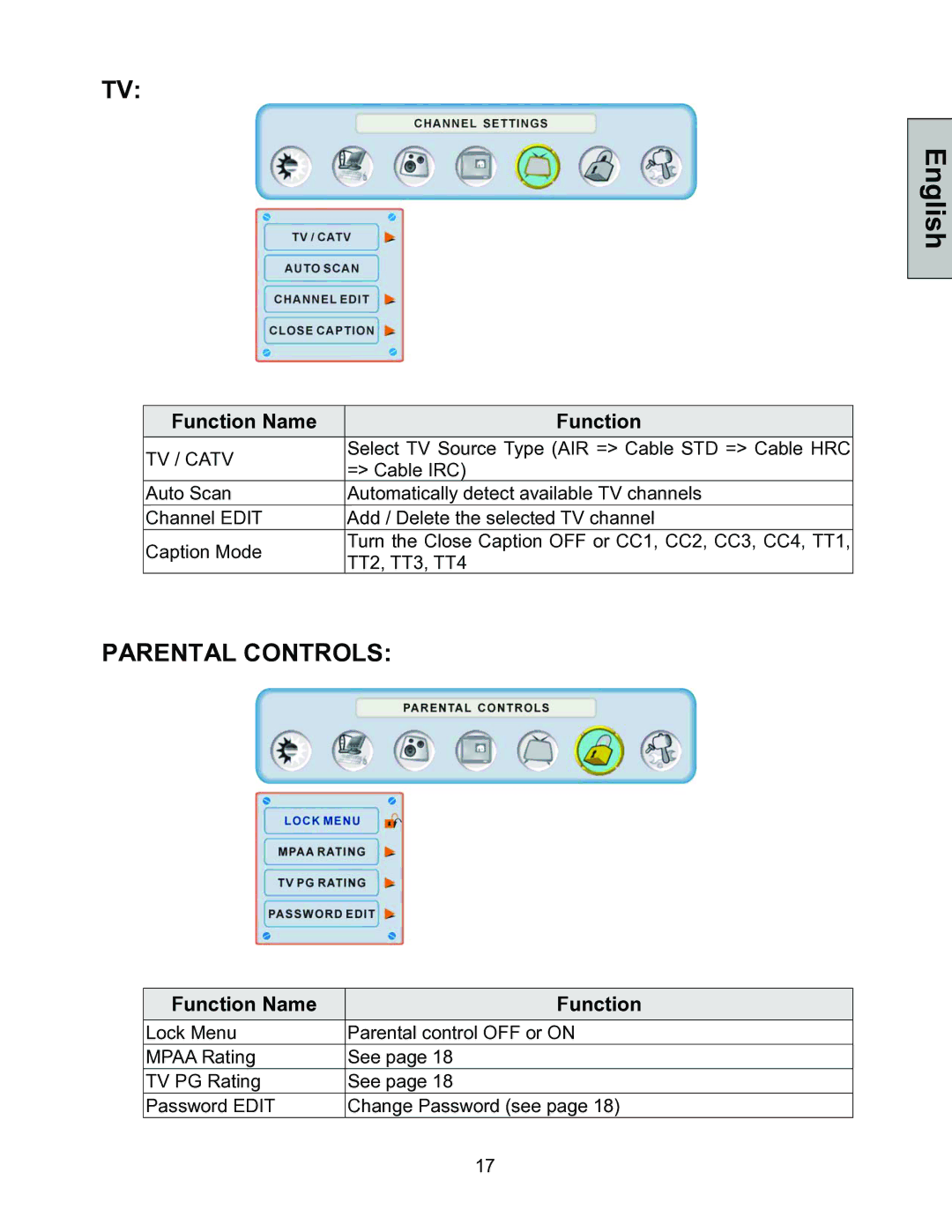 Westinghouse LTV-30w2 manual Parental Controls 