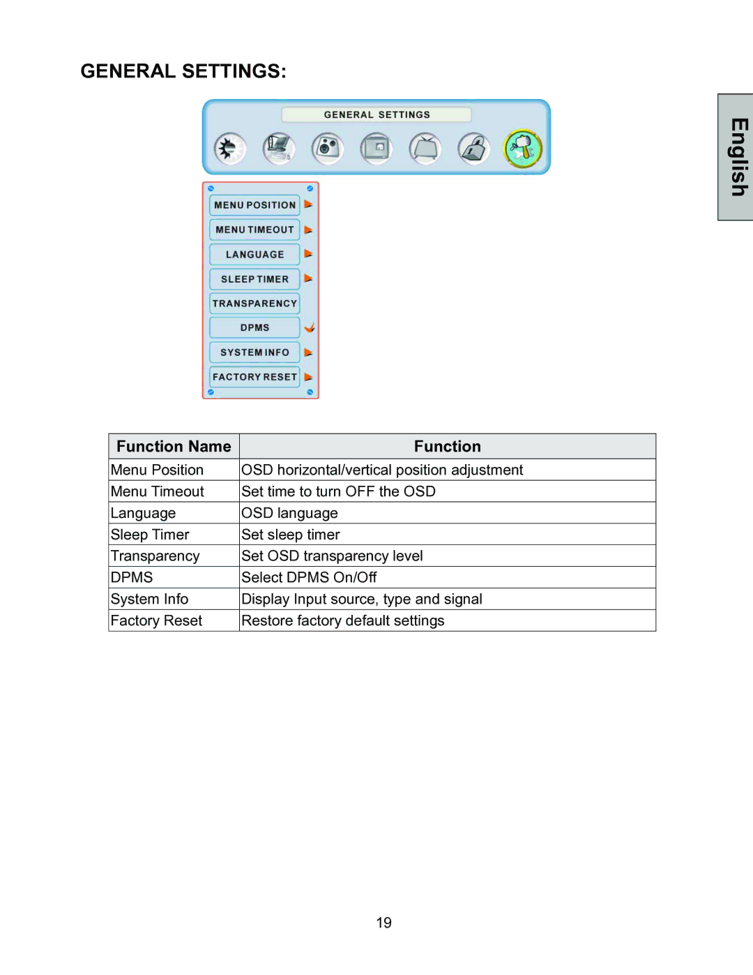 Westinghouse LTV-30w2 manual General Settings 