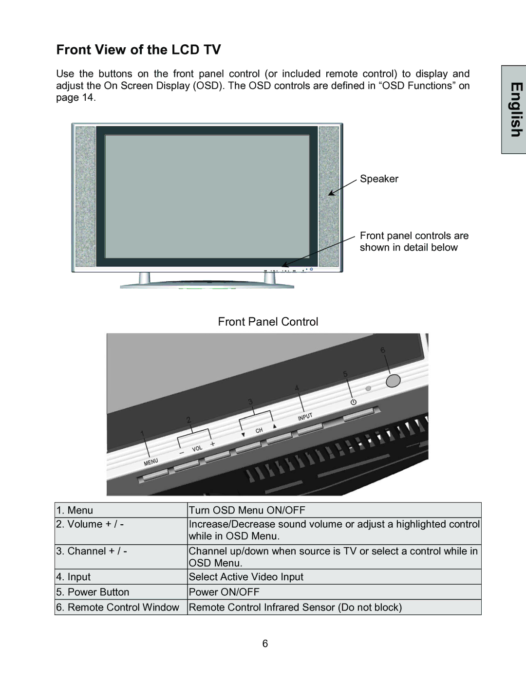 Westinghouse LTV-30w2 manual Front View of the LCD TV 