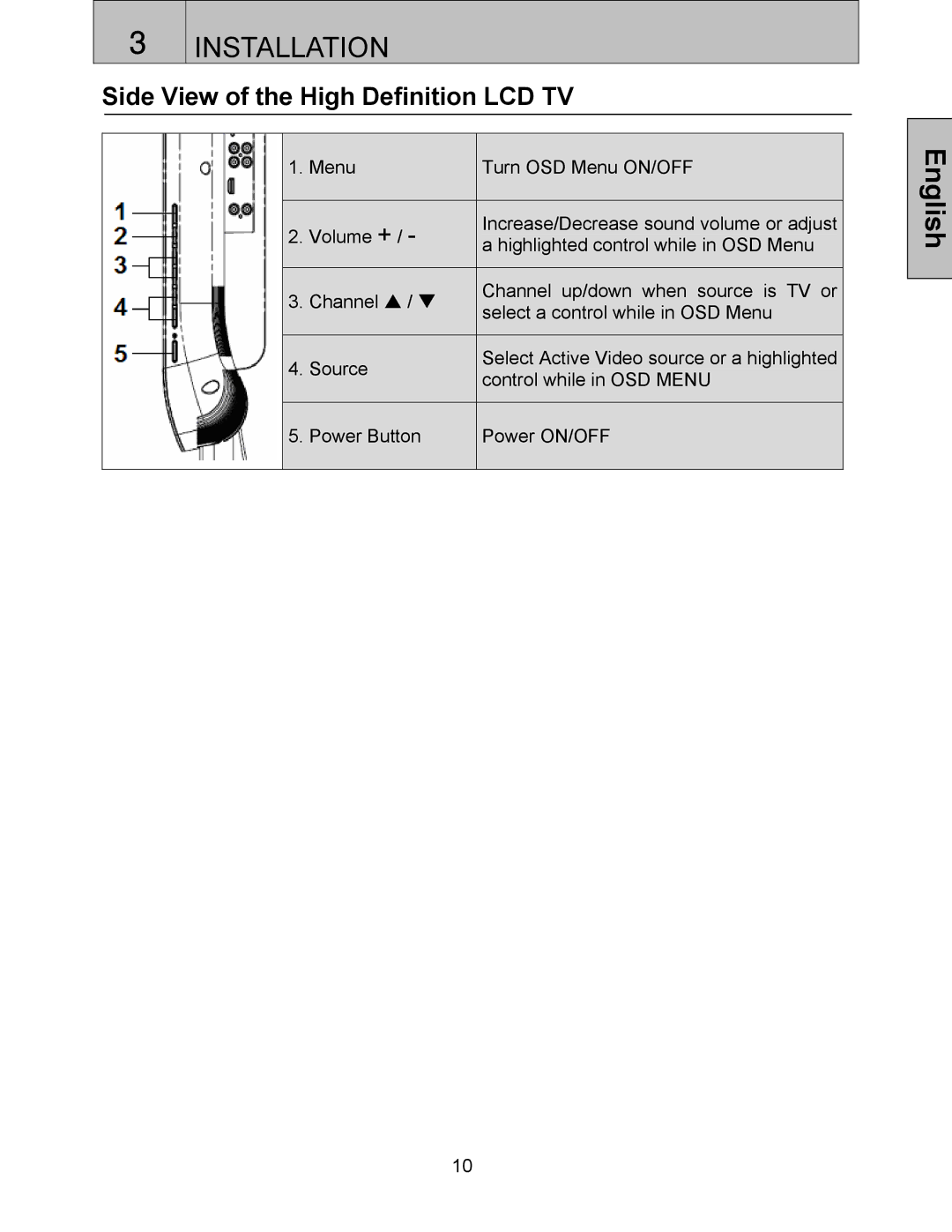 Westinghouse LTV-32w3 user manual Side View of the High Definition LCD TV 