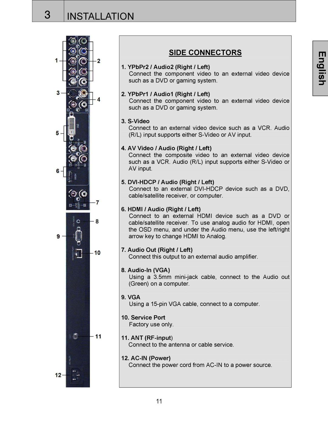 Westinghouse LTV-32w3 user manual Side Connectors 