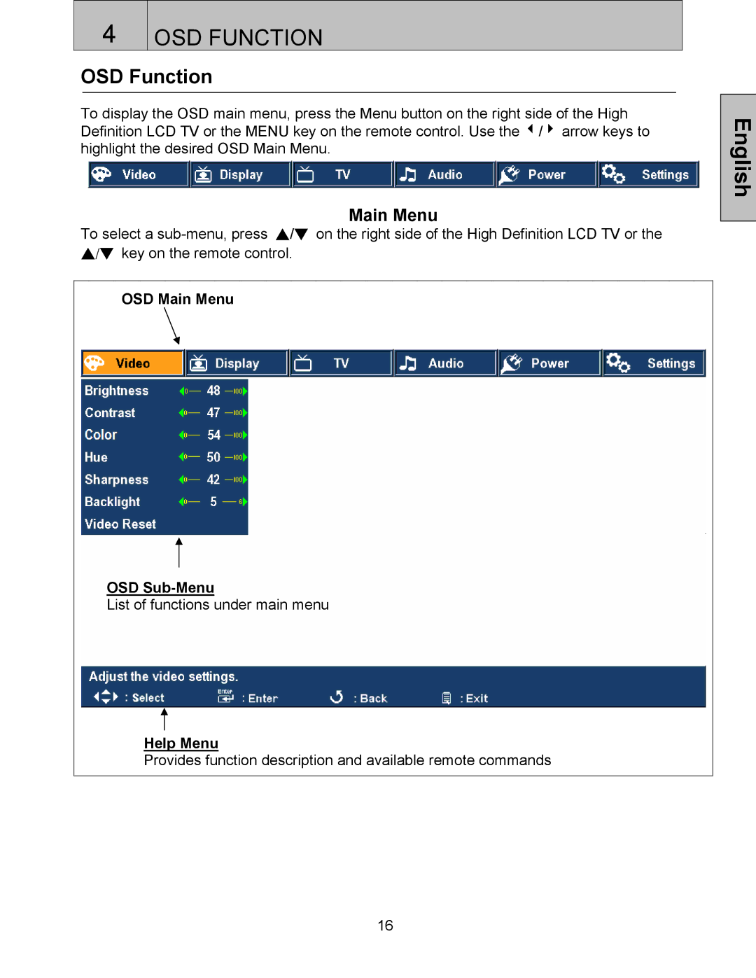 Westinghouse LTV-32w3 user manual OSD Function, OSD Main Menu OSD Sub-Menu, Help Menu 