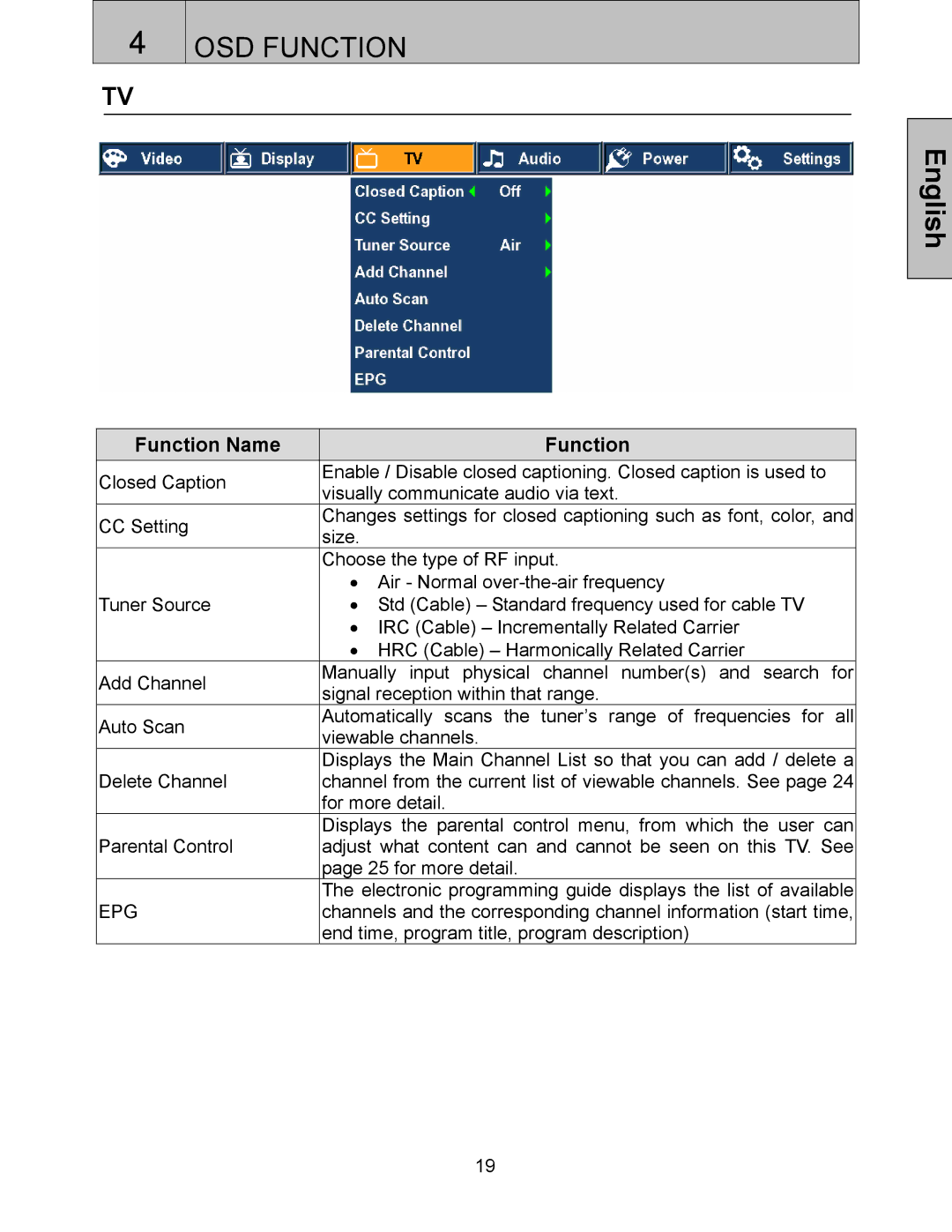 Westinghouse LTV-32w3 user manual Epg 