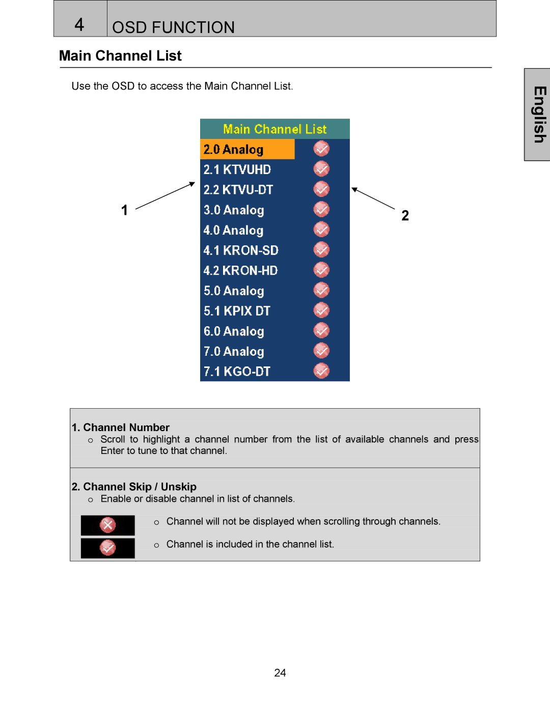 Westinghouse LTV-32w3 user manual Main Channel List, Channel Number, Channel Skip / Unskip 