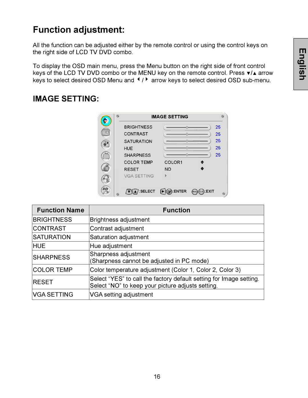 Westinghouse LTV-32w4, LTV-40w1 user manual Function adjustment 