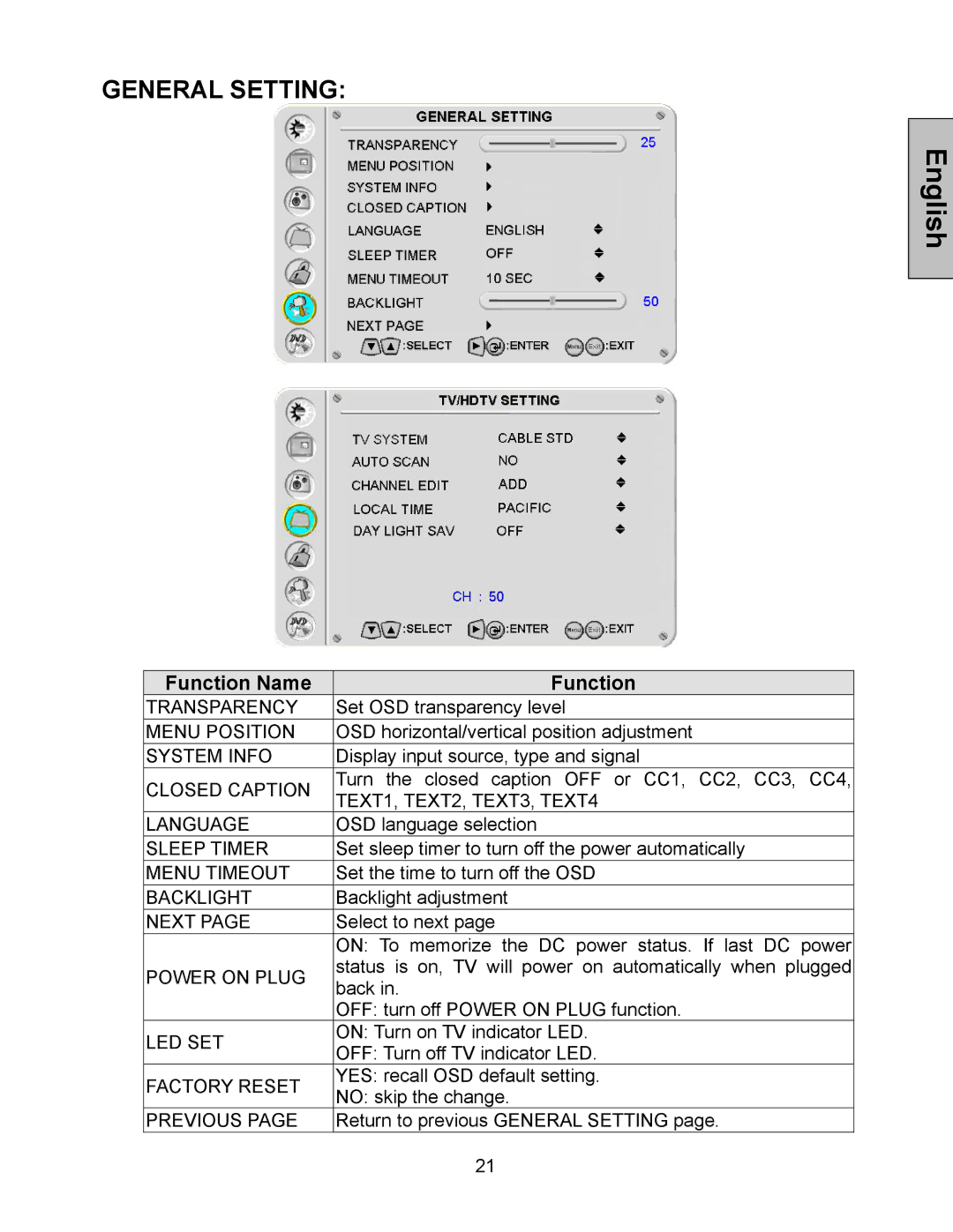 Westinghouse LTV-40w1, LTV-32w4 user manual General Setting 