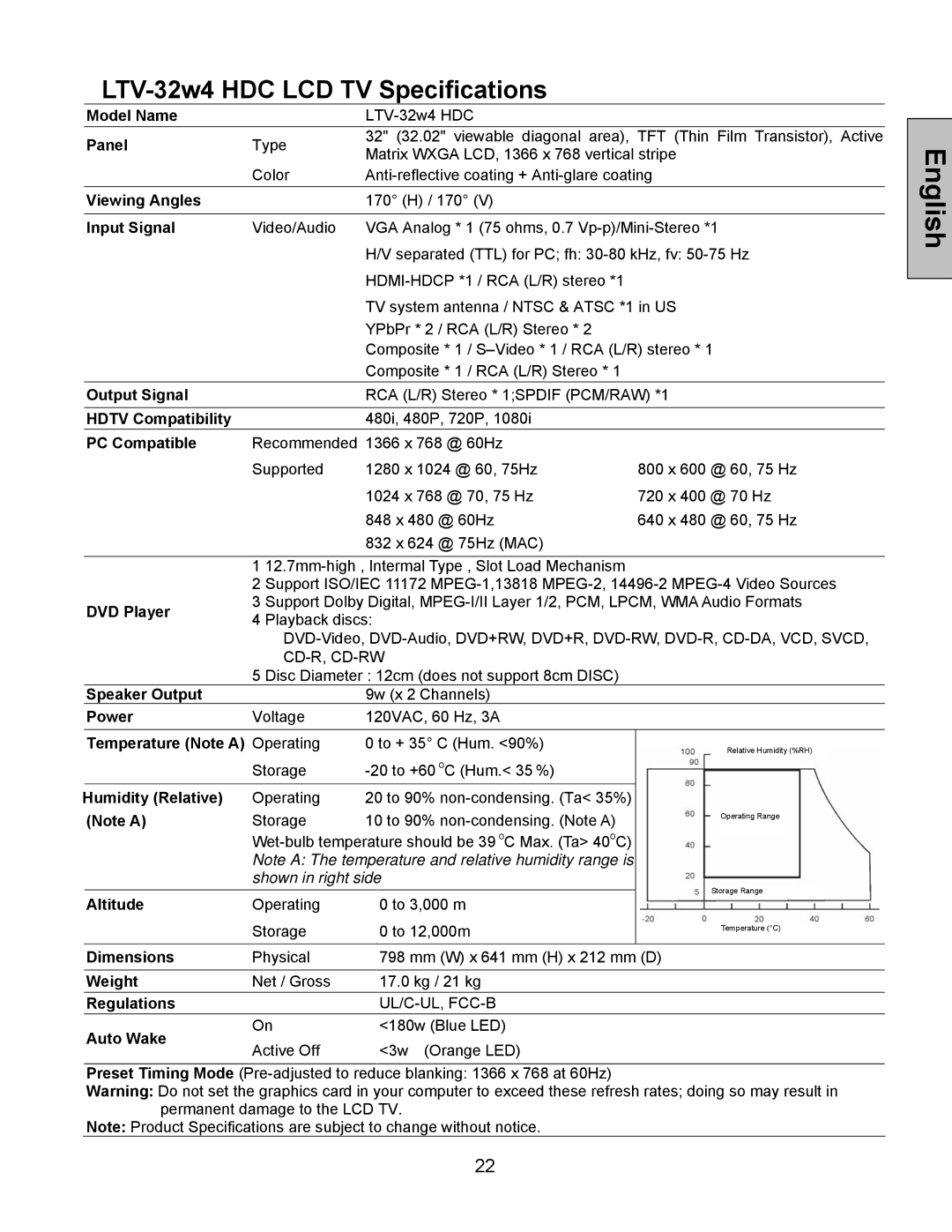 Westinghouse LTV-40w1 user manual LTV-32w4 HDC LCD TV Specifications, Panel 