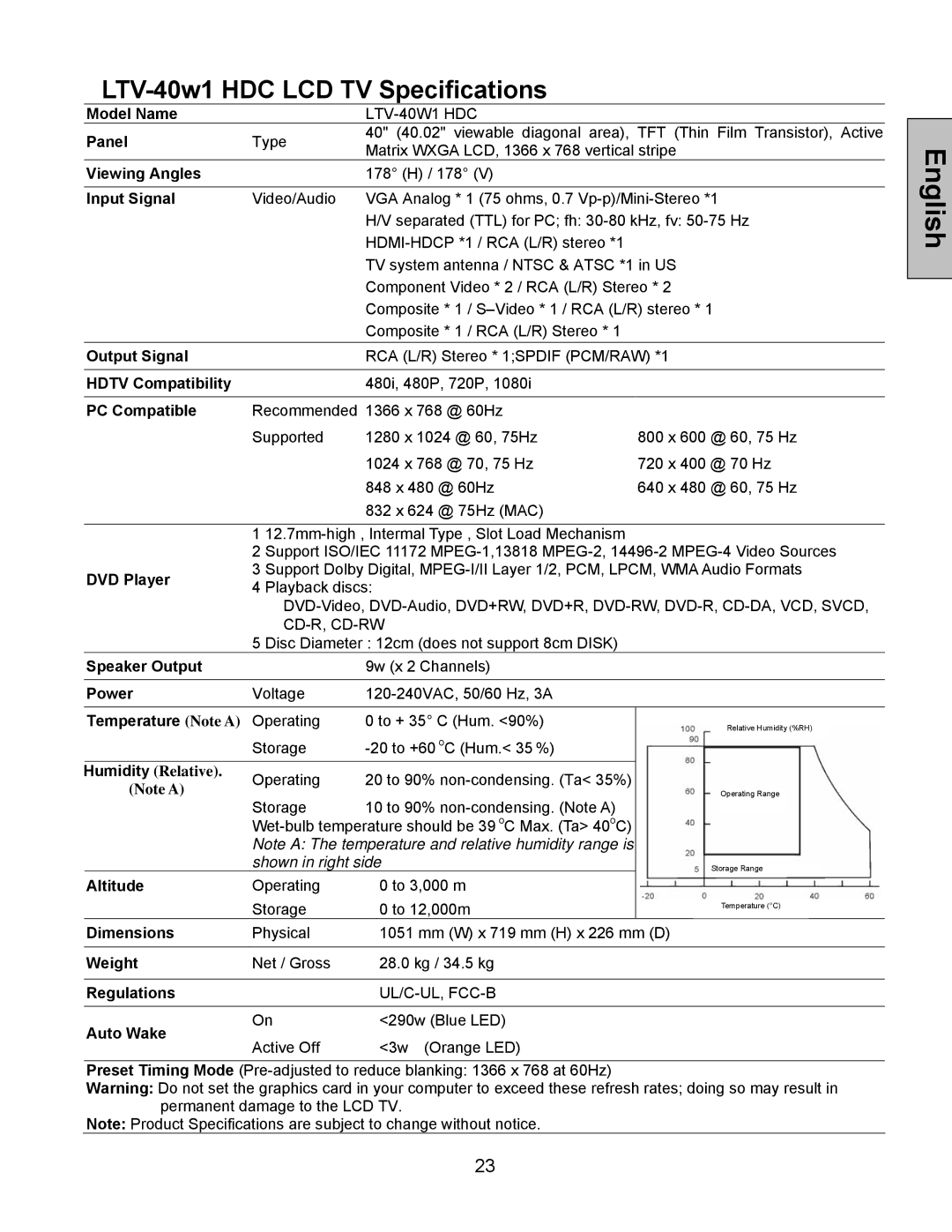 Westinghouse LTV-32w4 user manual LTV-40w1 HDC LCD TV Specifications, Temperature Note a 