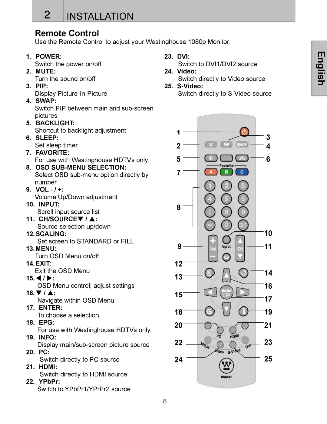 Westinghouse LVM-37w3 user manual Remote Control, Scaling 