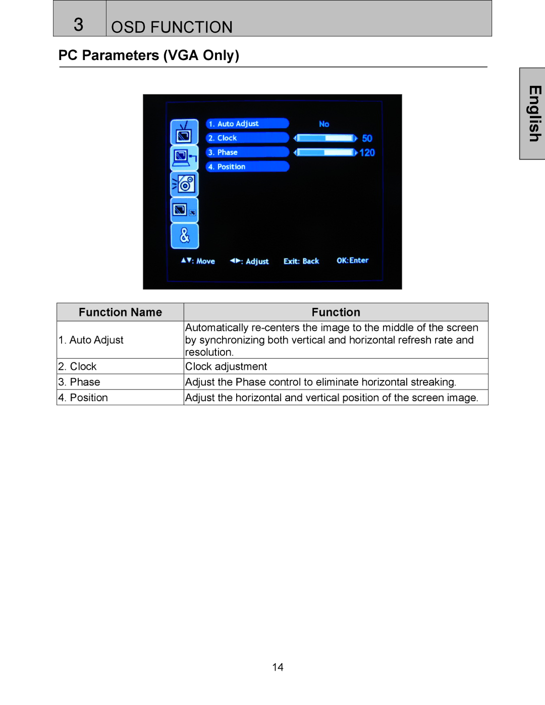 Westinghouse LVM-37w3 user manual PC Parameters VGA Only 