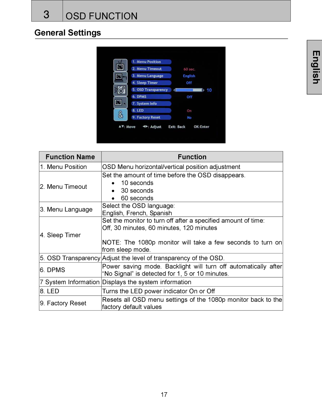 Westinghouse LVM-37w3 user manual General Settings, Dpms 