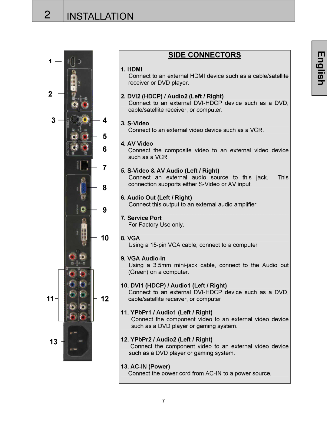 Westinghouse LVM-37w3 user manual Side Connectors 