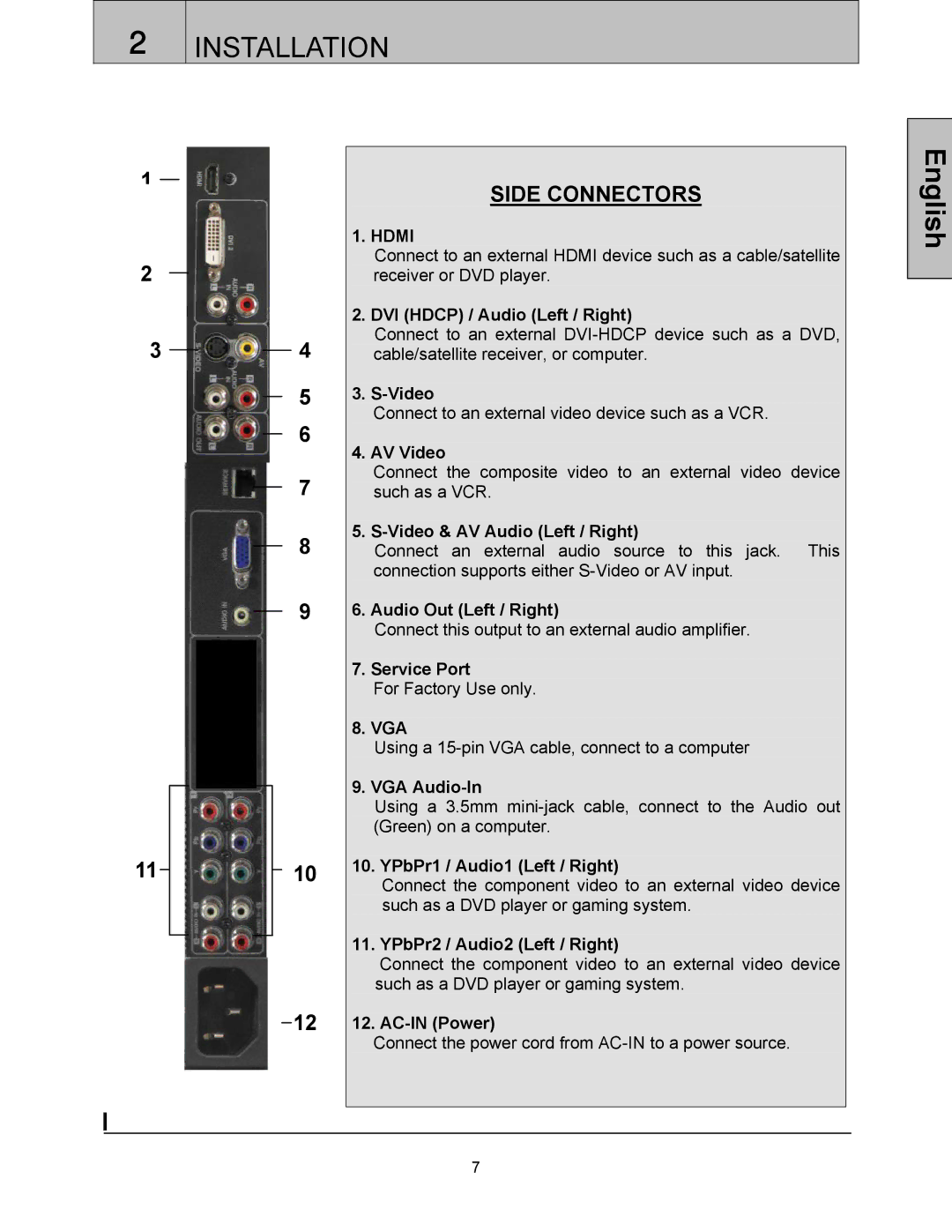 Westinghouse LVM-37w3se user manual Side Connectors 