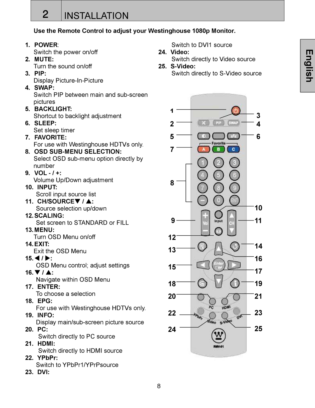 Westinghouse LVM-37w3se user manual Power 