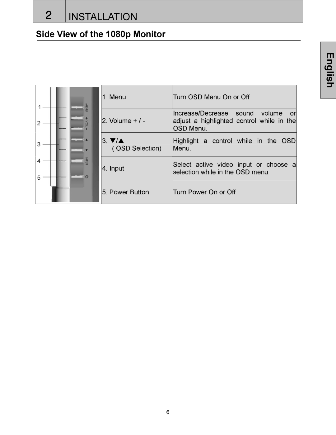 Westinghouse LVM-37w3se user manual Side View of the 1080p Monitor 