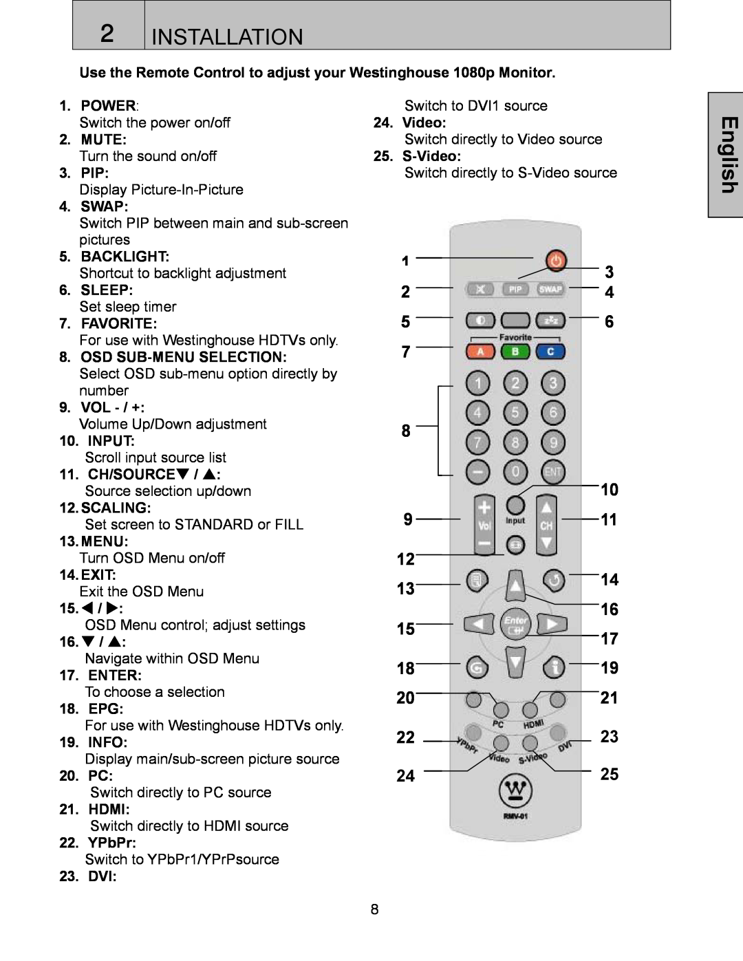 Westinghouse LVM-37w3se user manual Installation, English 