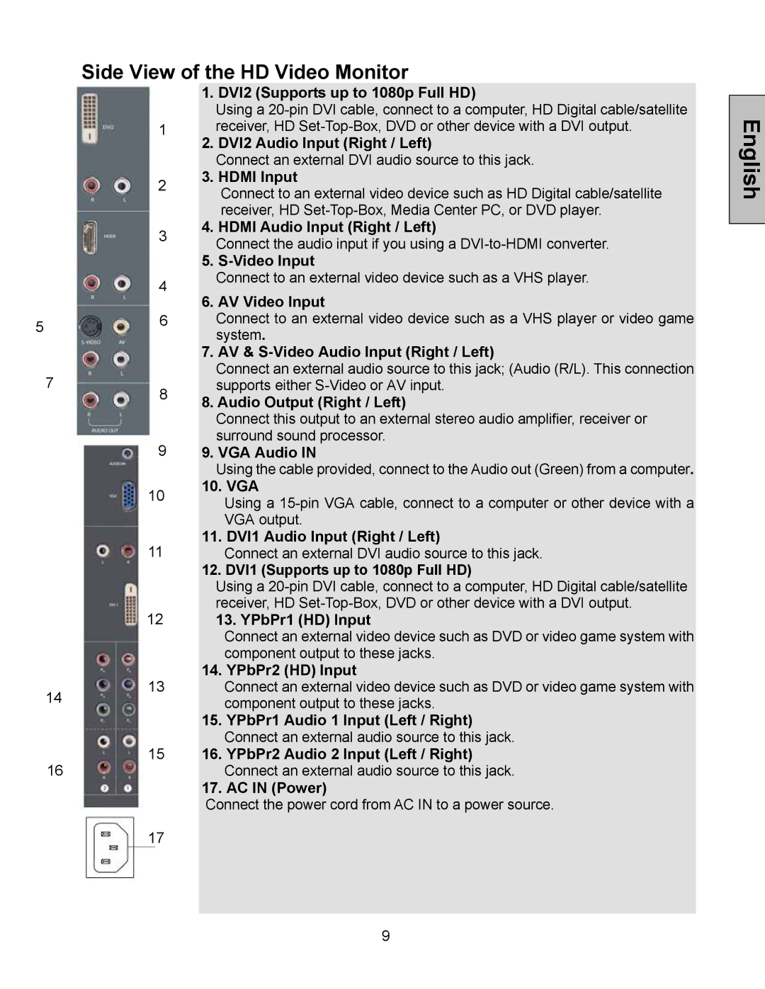 Westinghouse LVM-42w2, LVM-47w1 user manual DVI2 Audio Input Right / Left 