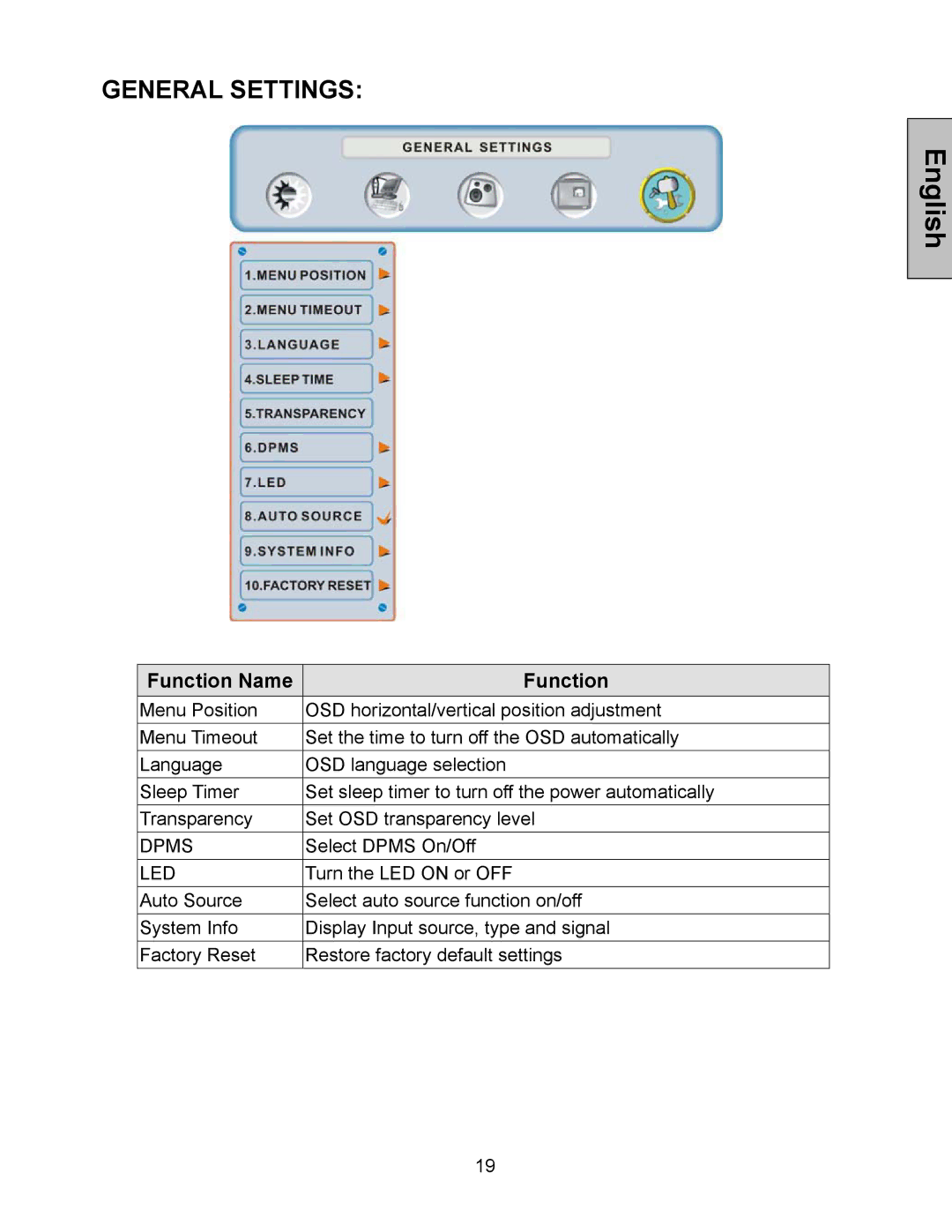 Westinghouse LVM-42w2, LVM-47w1 user manual General Settings 