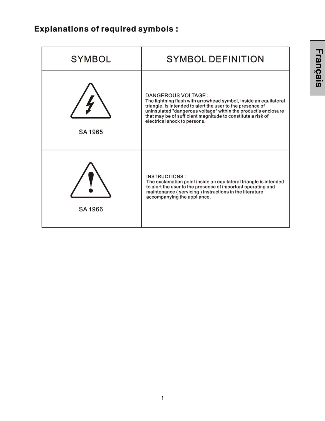 Westinghouse LVM-42w2, LVM-47w1 user manual Français 